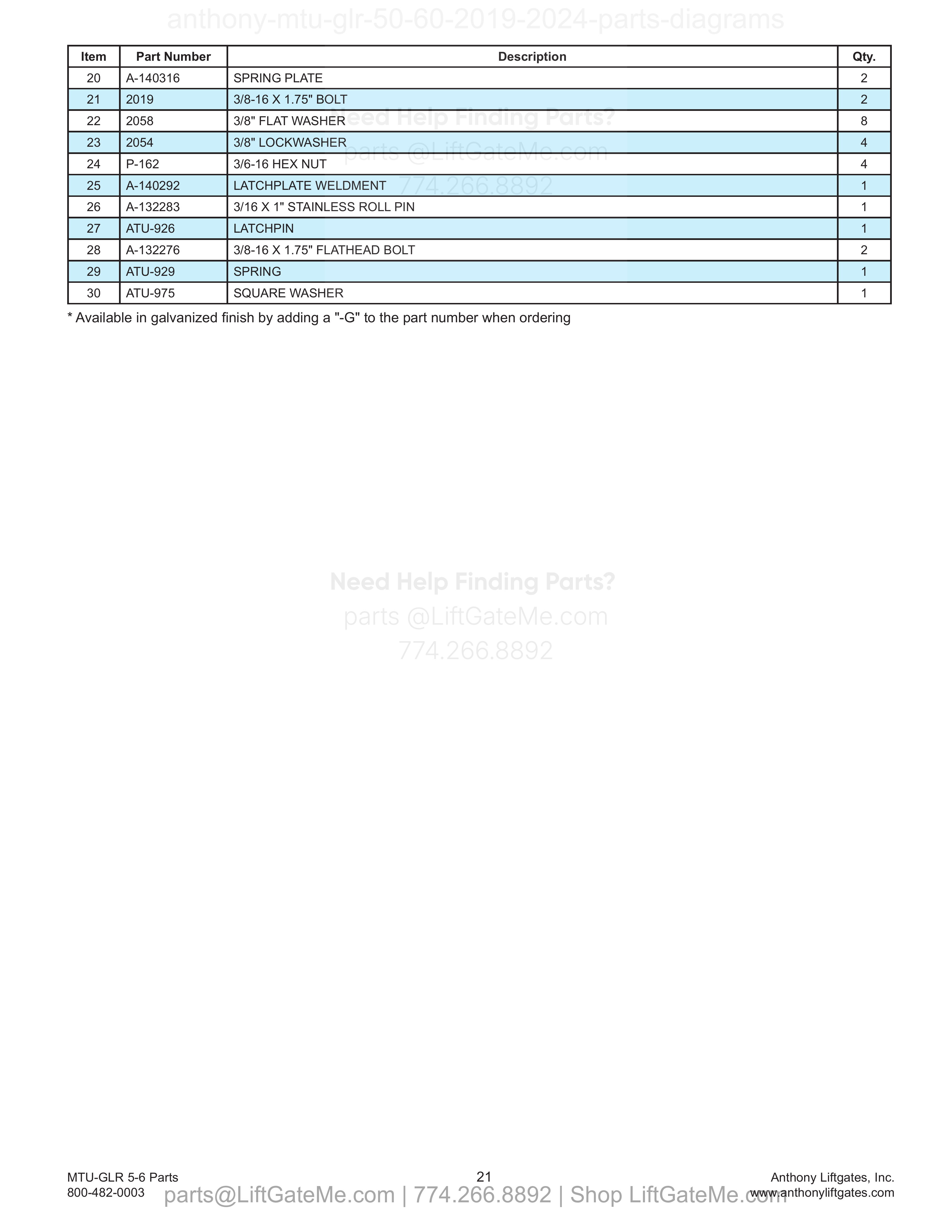 9.1 Main Platform (aluminum construction) parts table