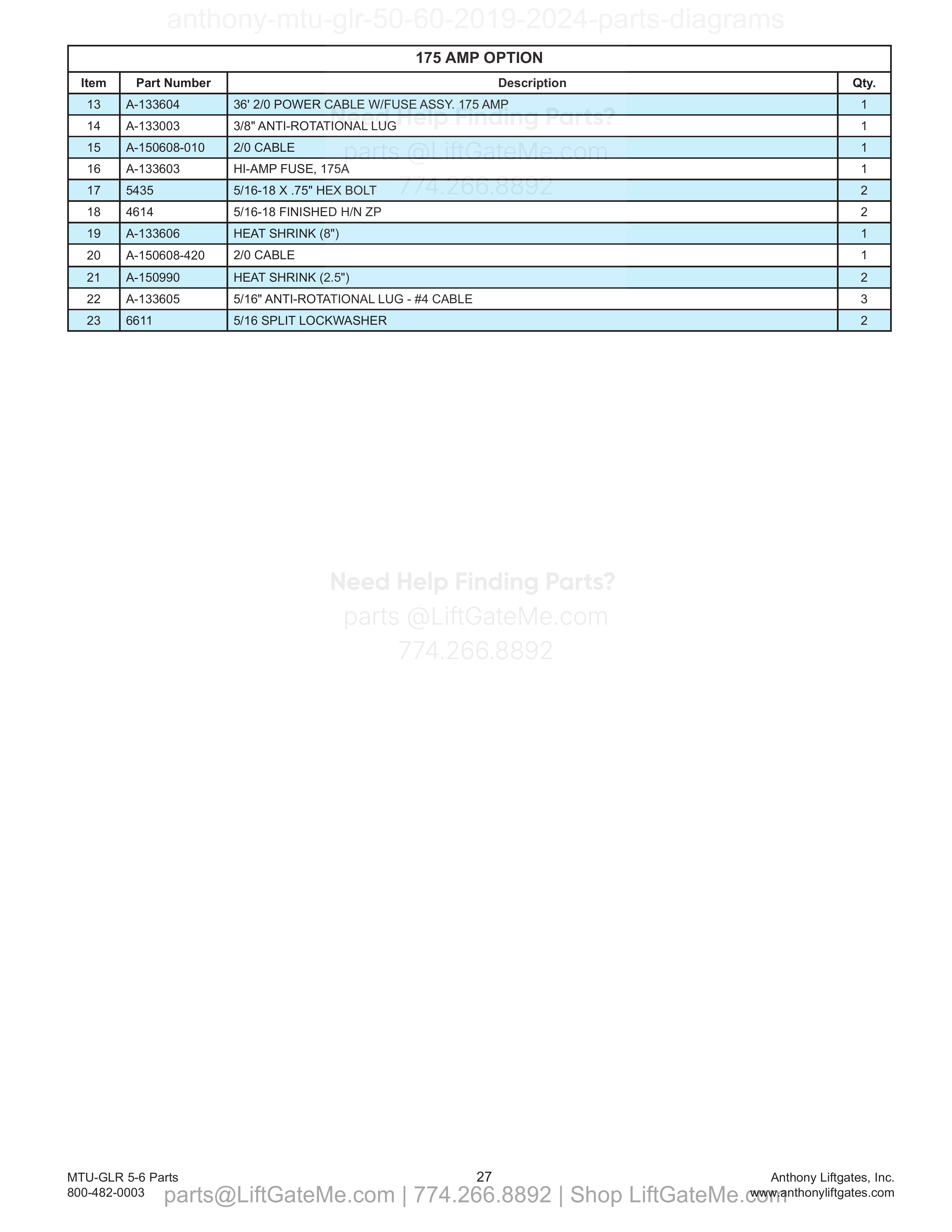 10. Fuse Assembly and Miscellaneous Accessories parts table