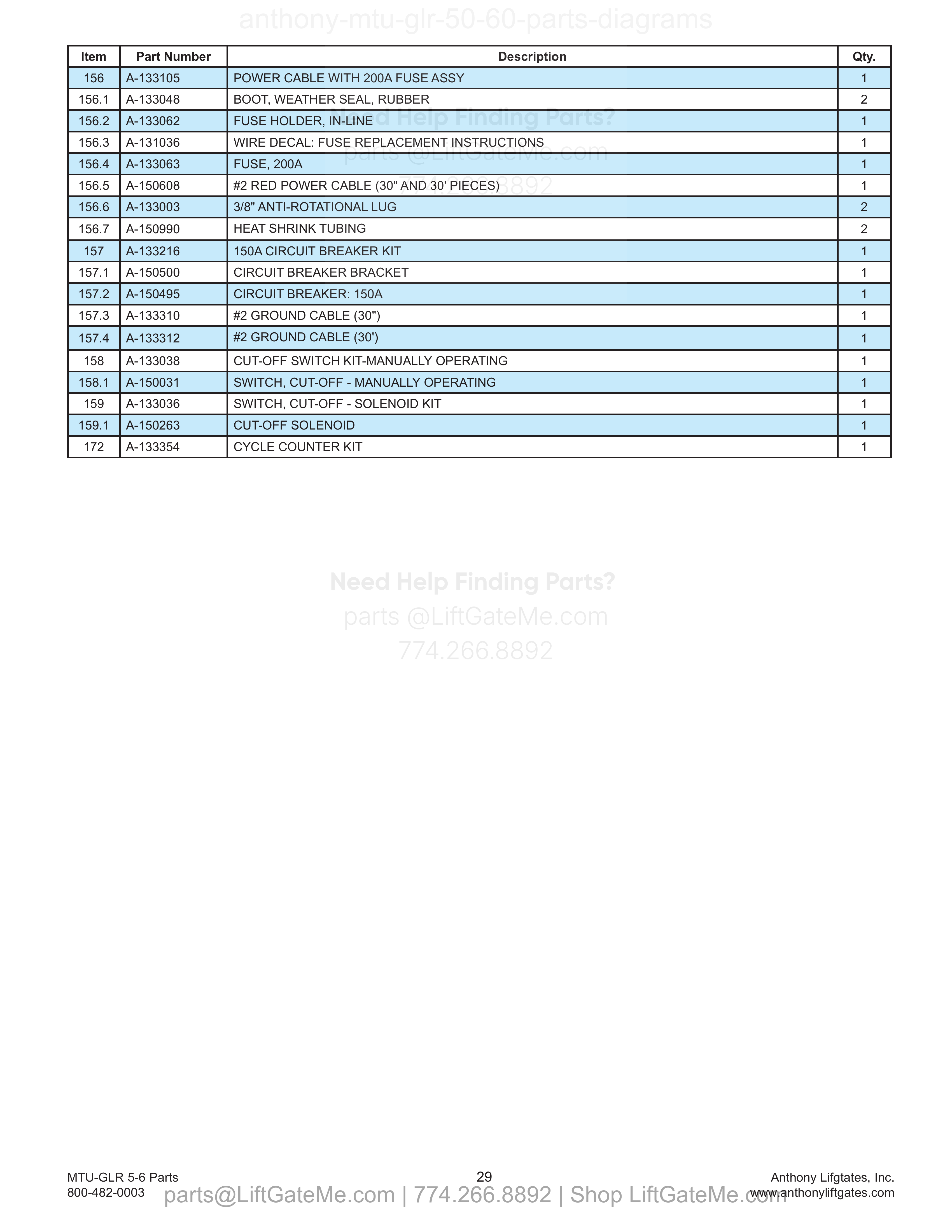 10. Fuse Assembly and Miscellaneous Accessories parts table
