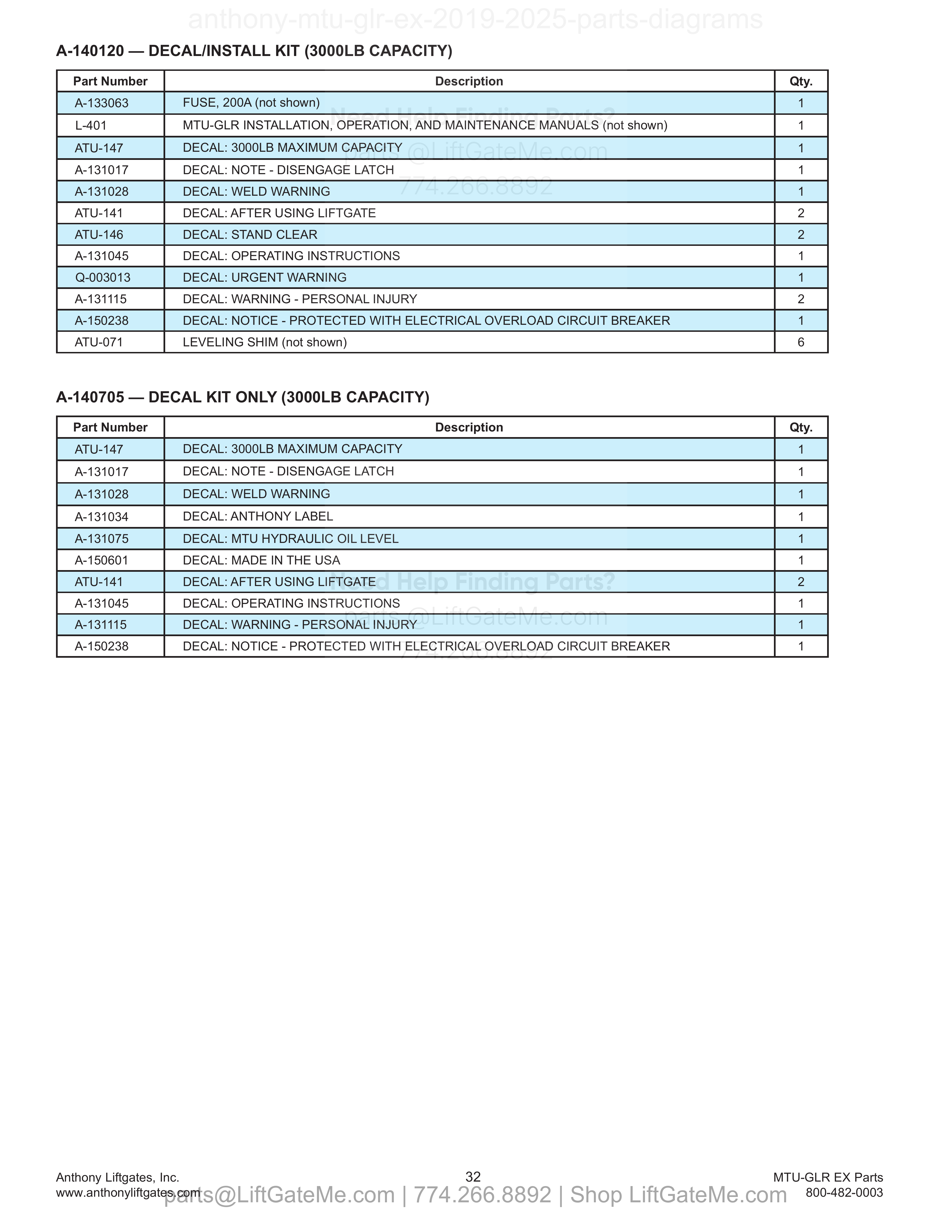 A-140120 — DECAL/INSTALL KIT (3000LB CAPACITY) parts table