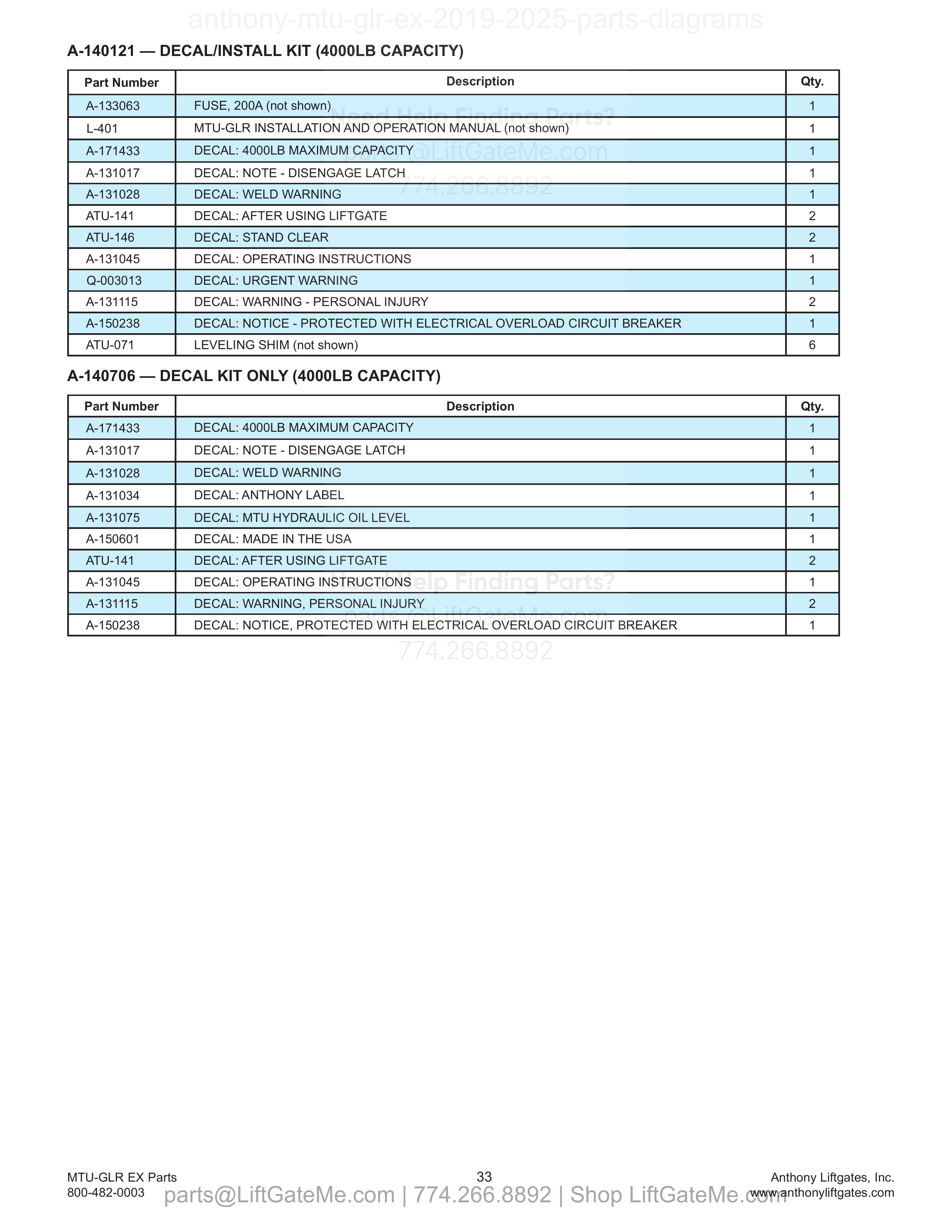 A-140121 — DECAL/INSTALL KIT (4000LB CAPACITY) parts table