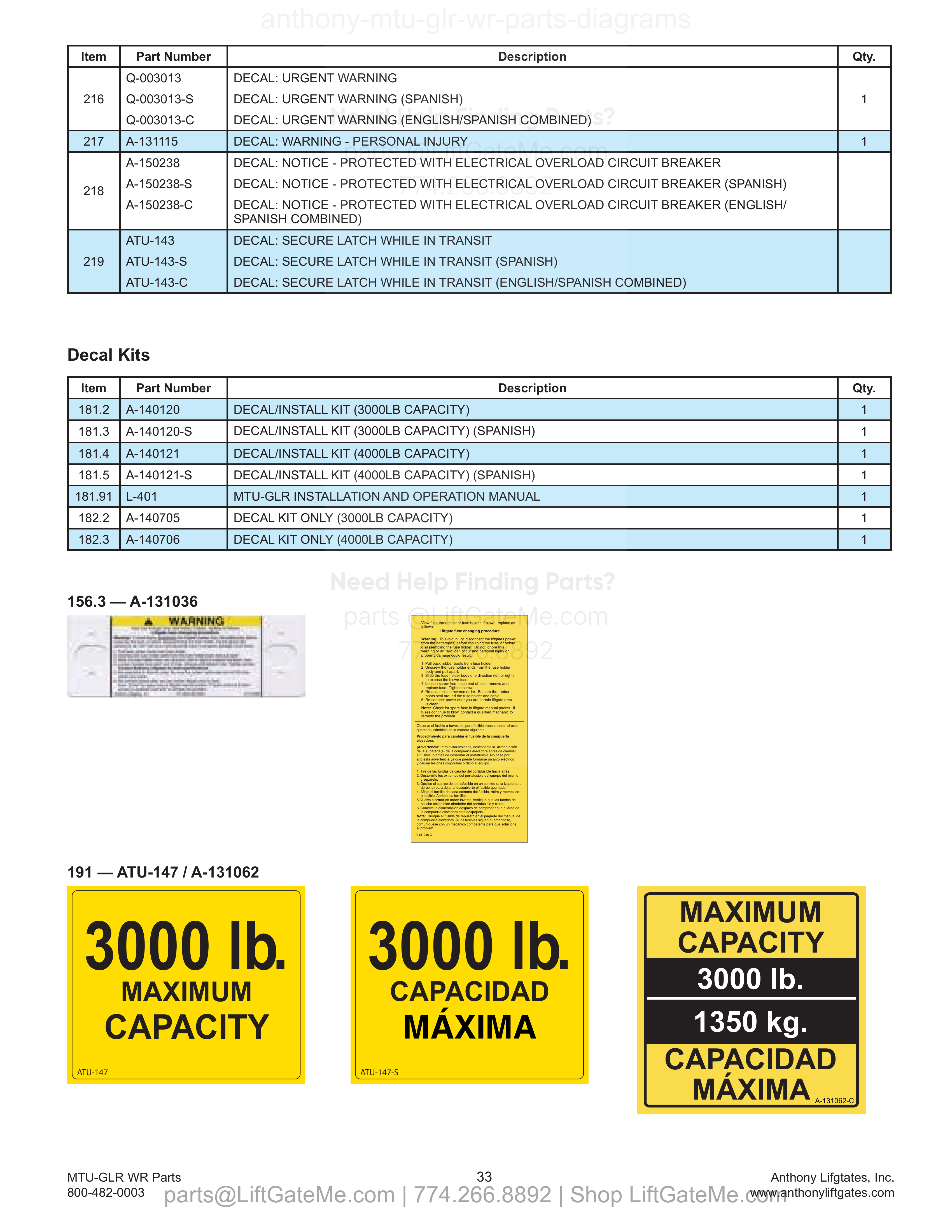 16. Safety and Instructional Decals diagram