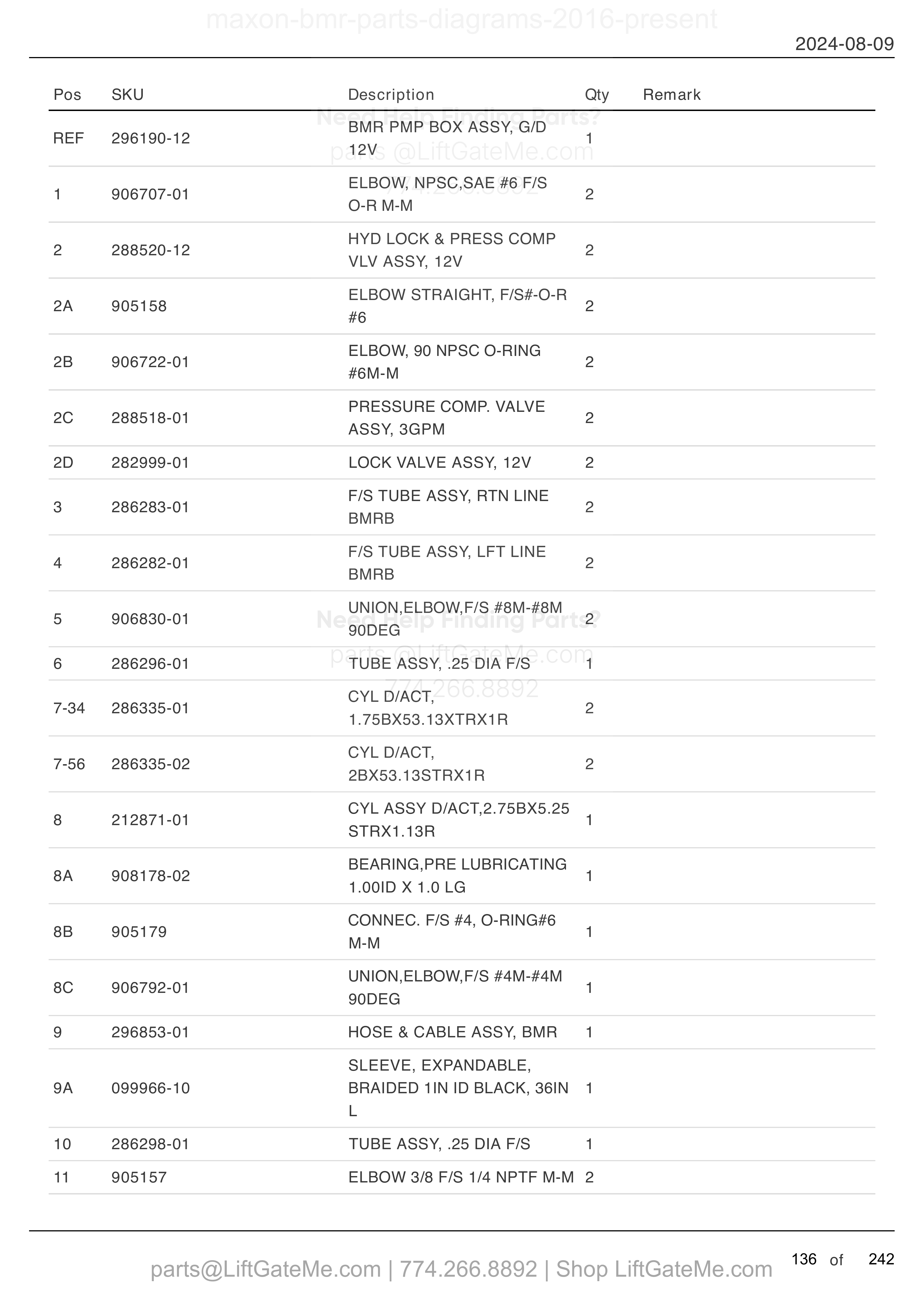 HYDRAULIC SYSTEMS - GRAVITY DOWN (BUCHER HYDRAULICS) parts table