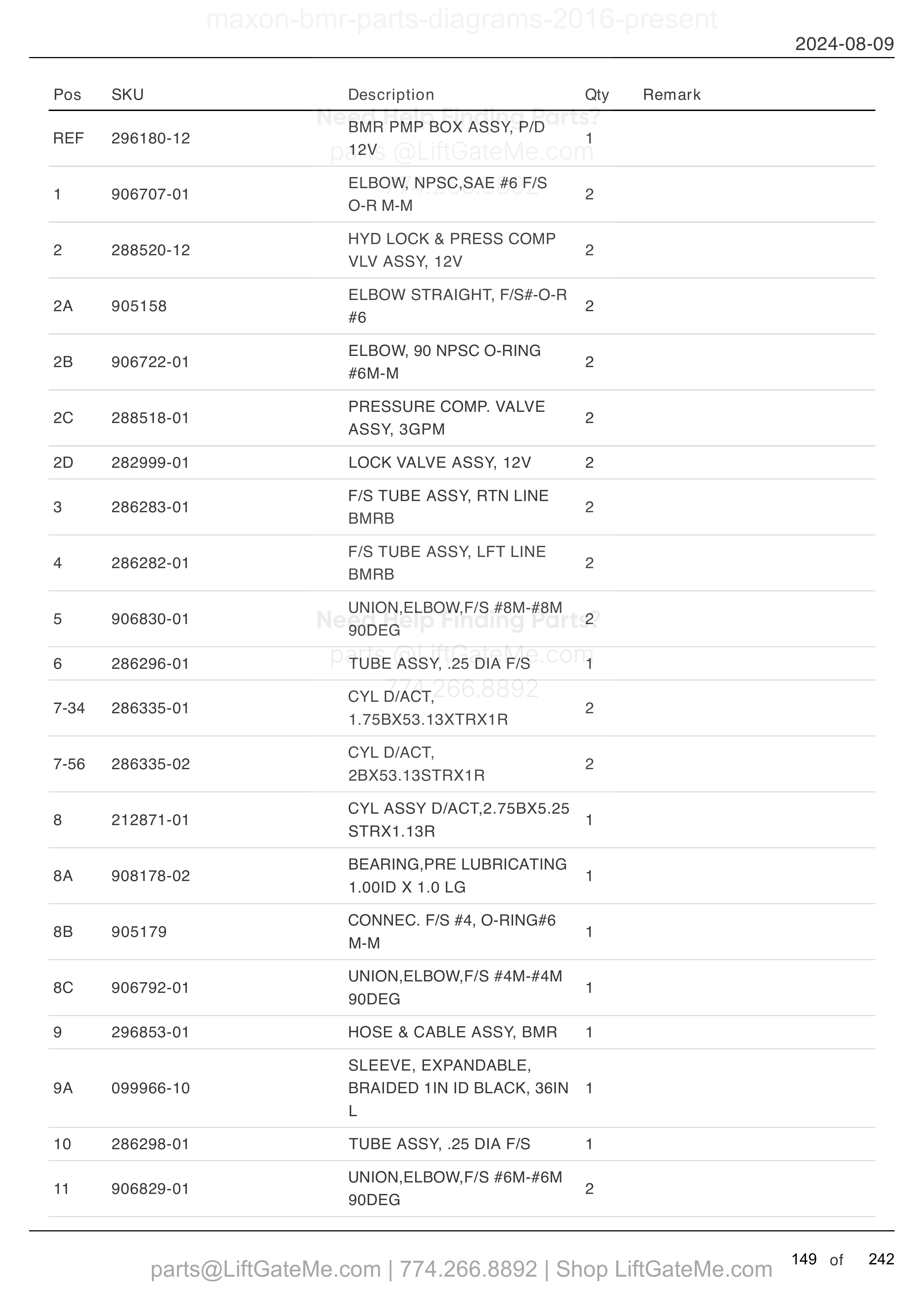 HYDRAULIC SYSTEMS - POWER DOWN (BUCHER HYDRAULICS) parts table