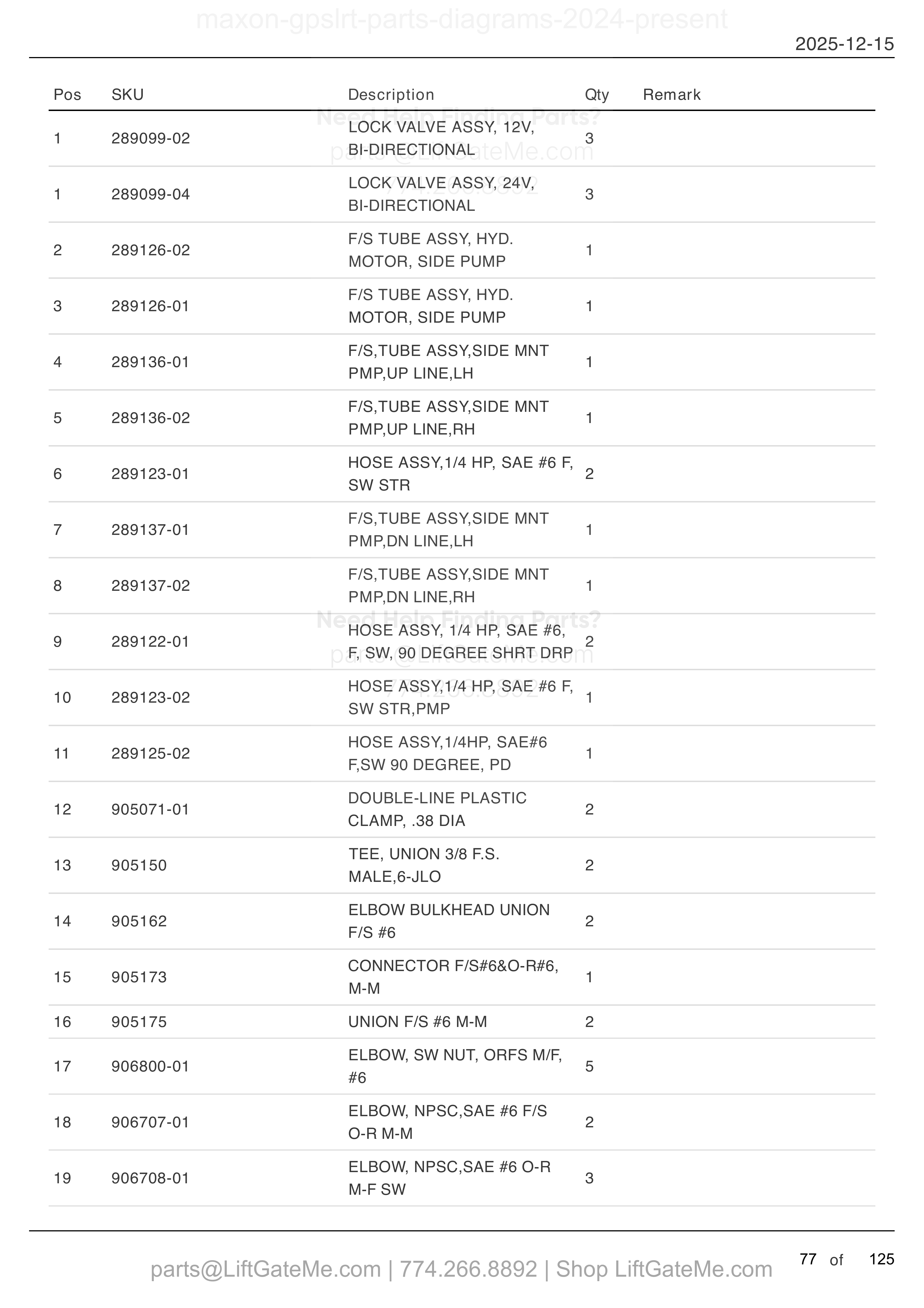 HYDRAULIC SYSTEMS - POWER DOWN — Mar 2024 to present parts table