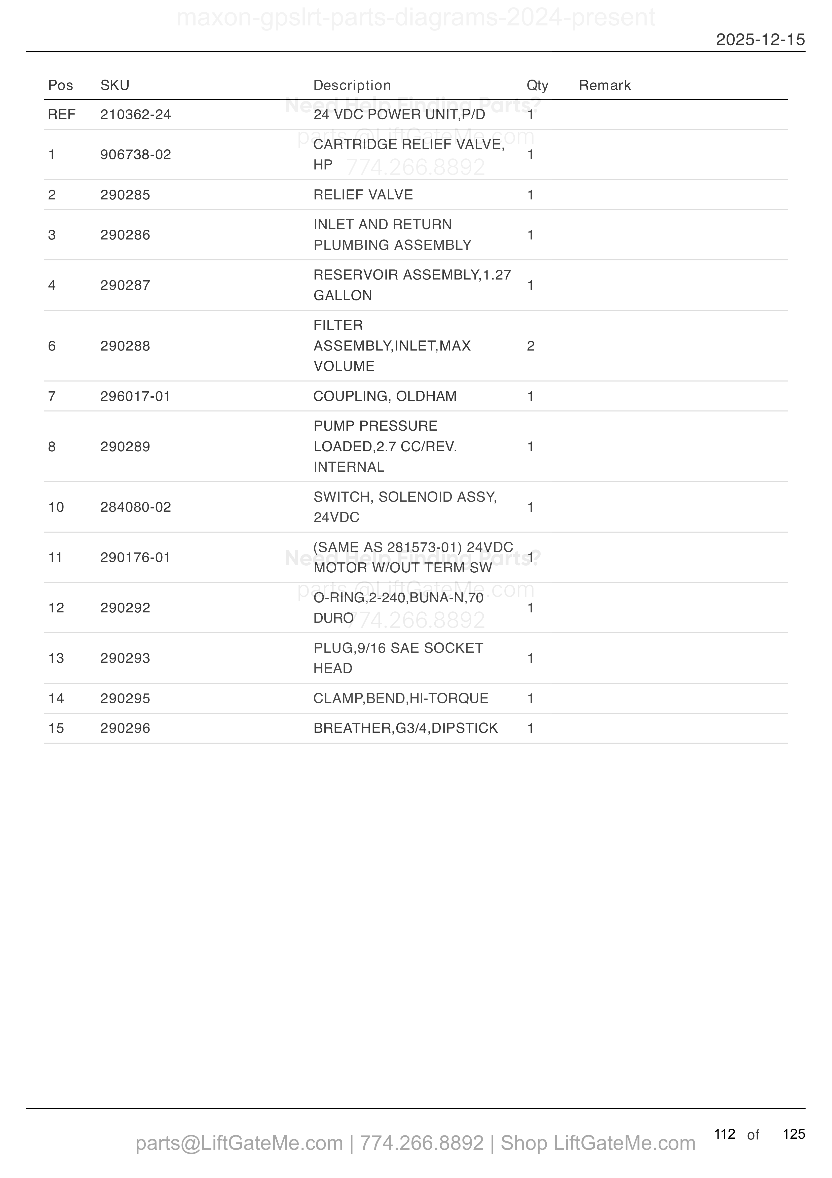 24 VDC POWER UNIT — Mar 2024 to present parts table