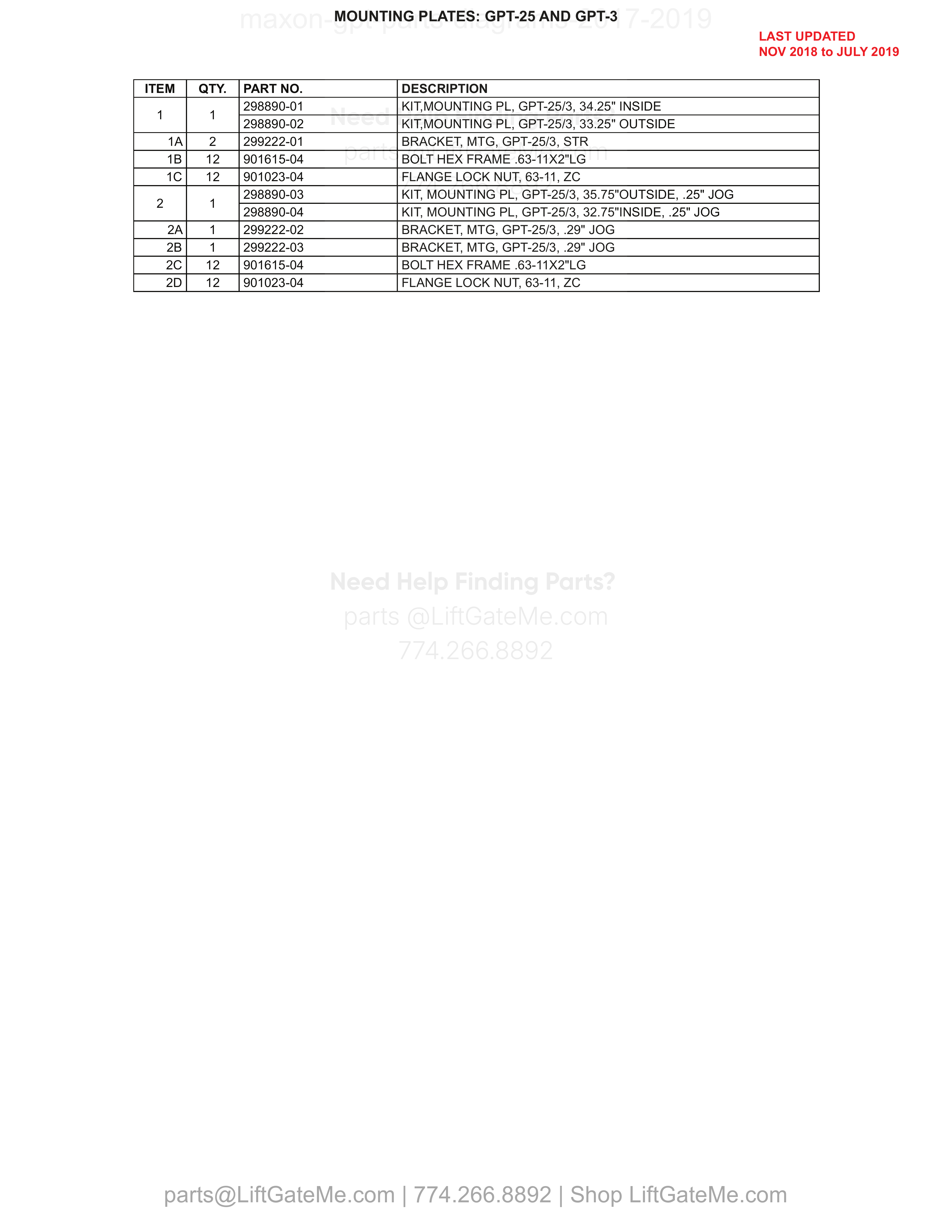 MOUNTING PLATES: GPT-25 AND GPT-3 parts table