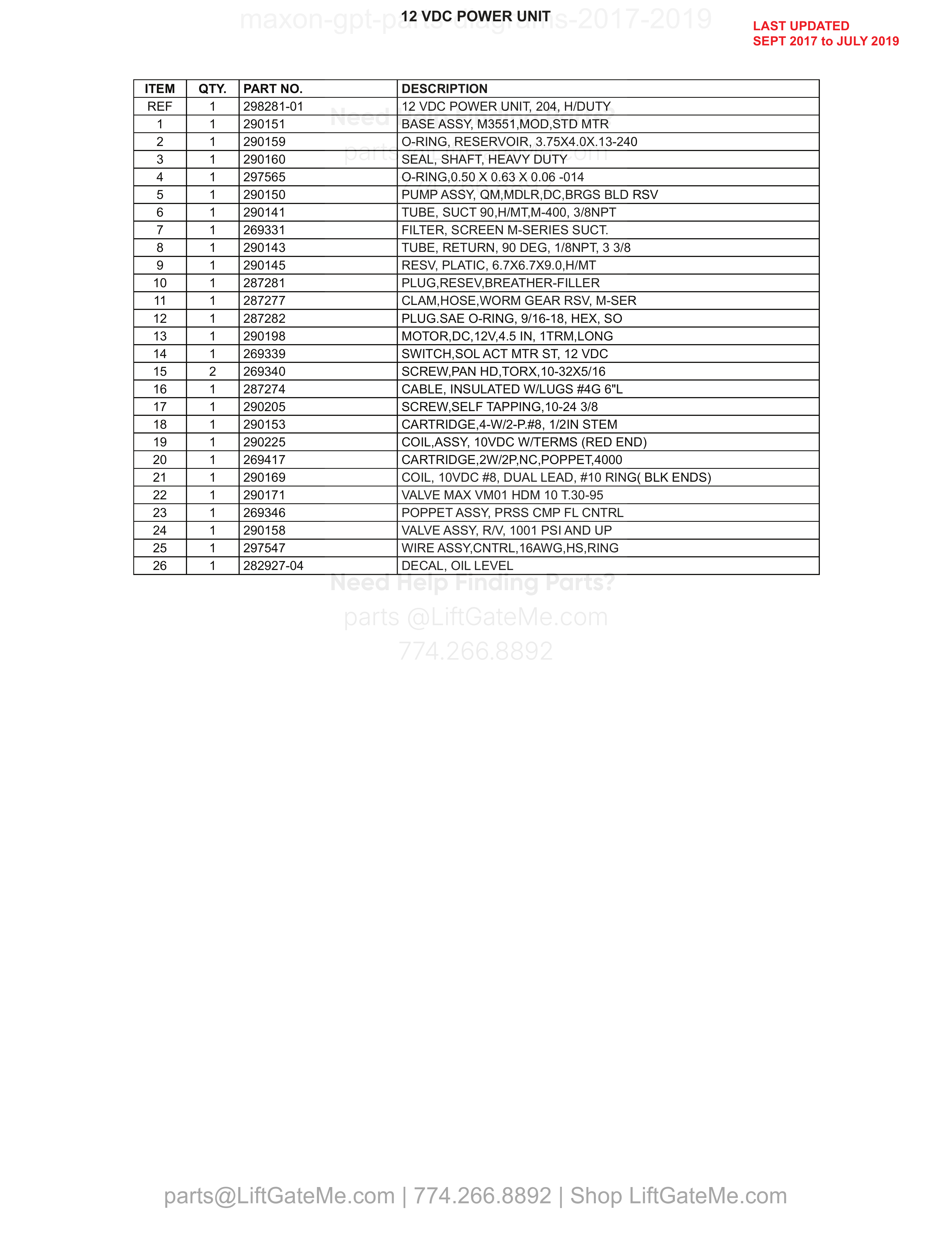 12 VDC Power Unit parts table