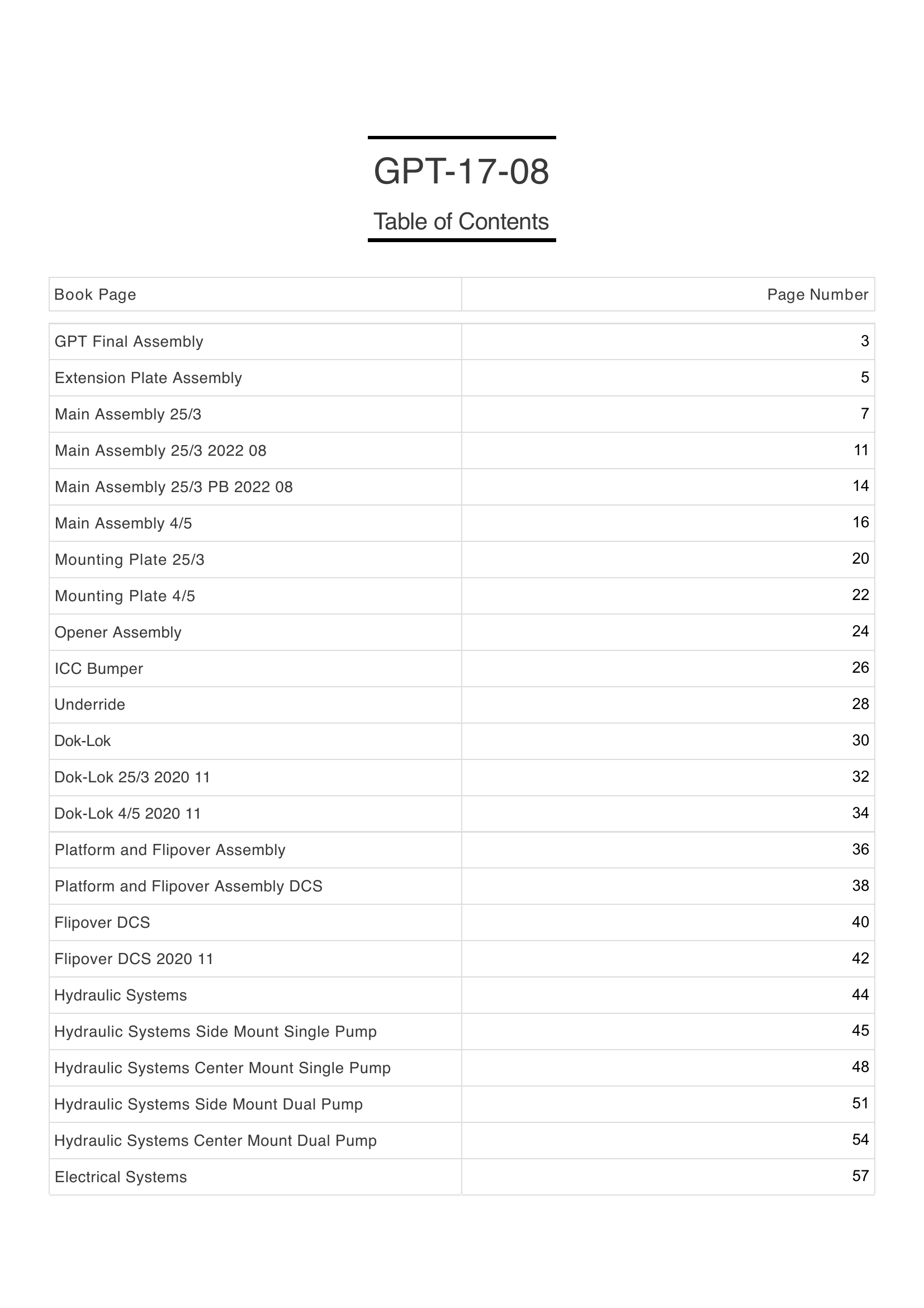 OEM manual cover page