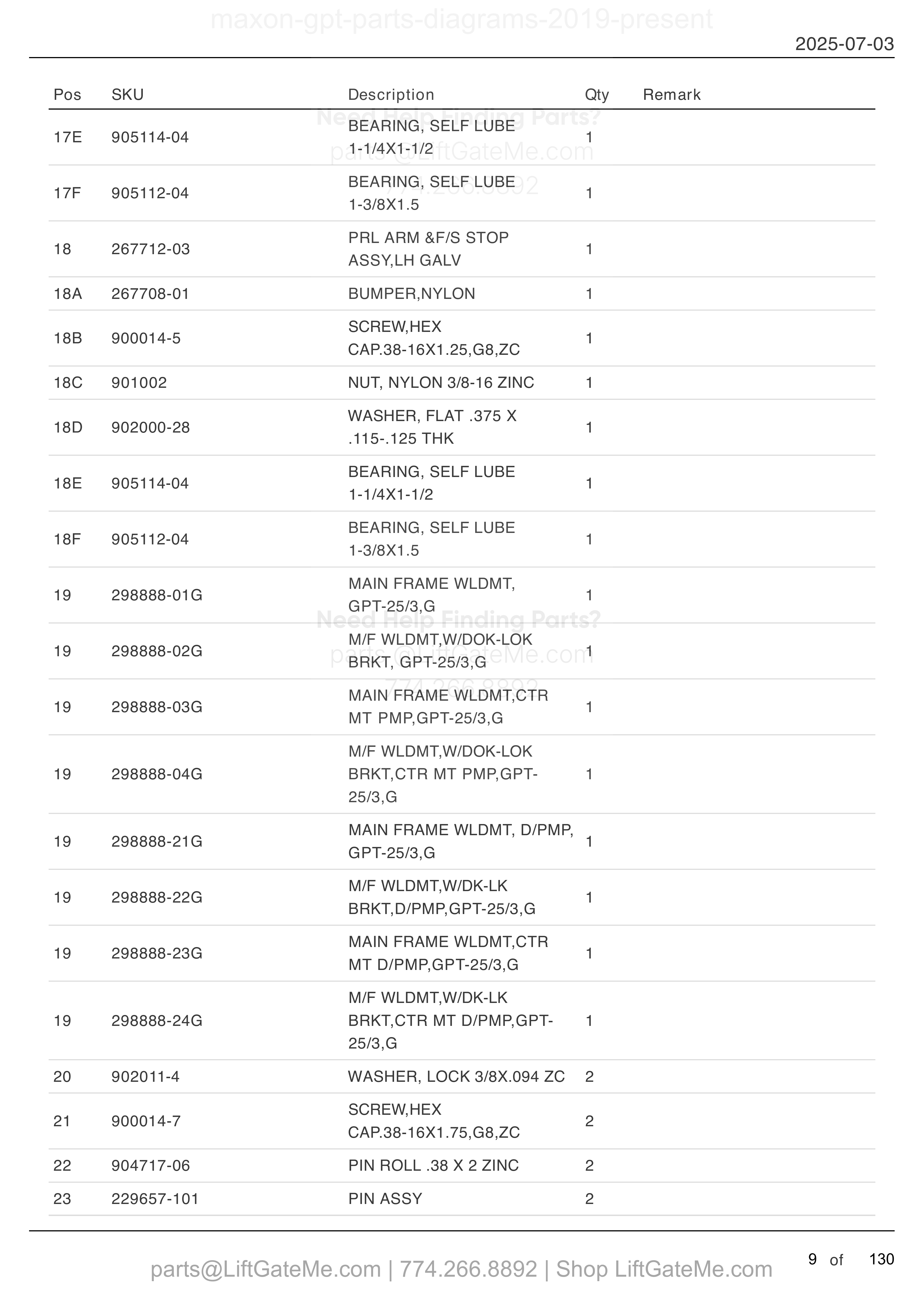MAIN ASSEMBLY: GPT-25, GPT-3, GPTWR-25 AND GPTWR-3 (continued) parts table