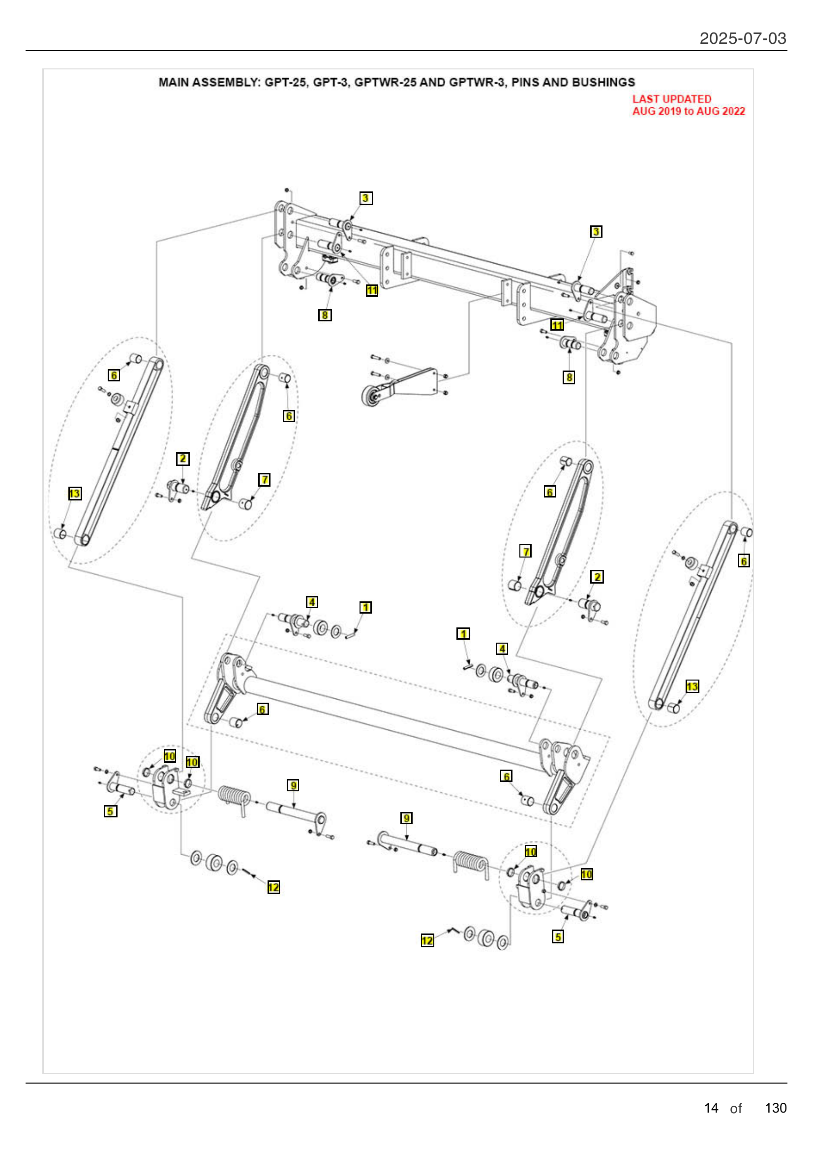 MAIN ASSEMBLY: GPT-25, GPT-3, GPTWR-25 AND GPTWR-3, PINS AND BUSHINGS diagram
