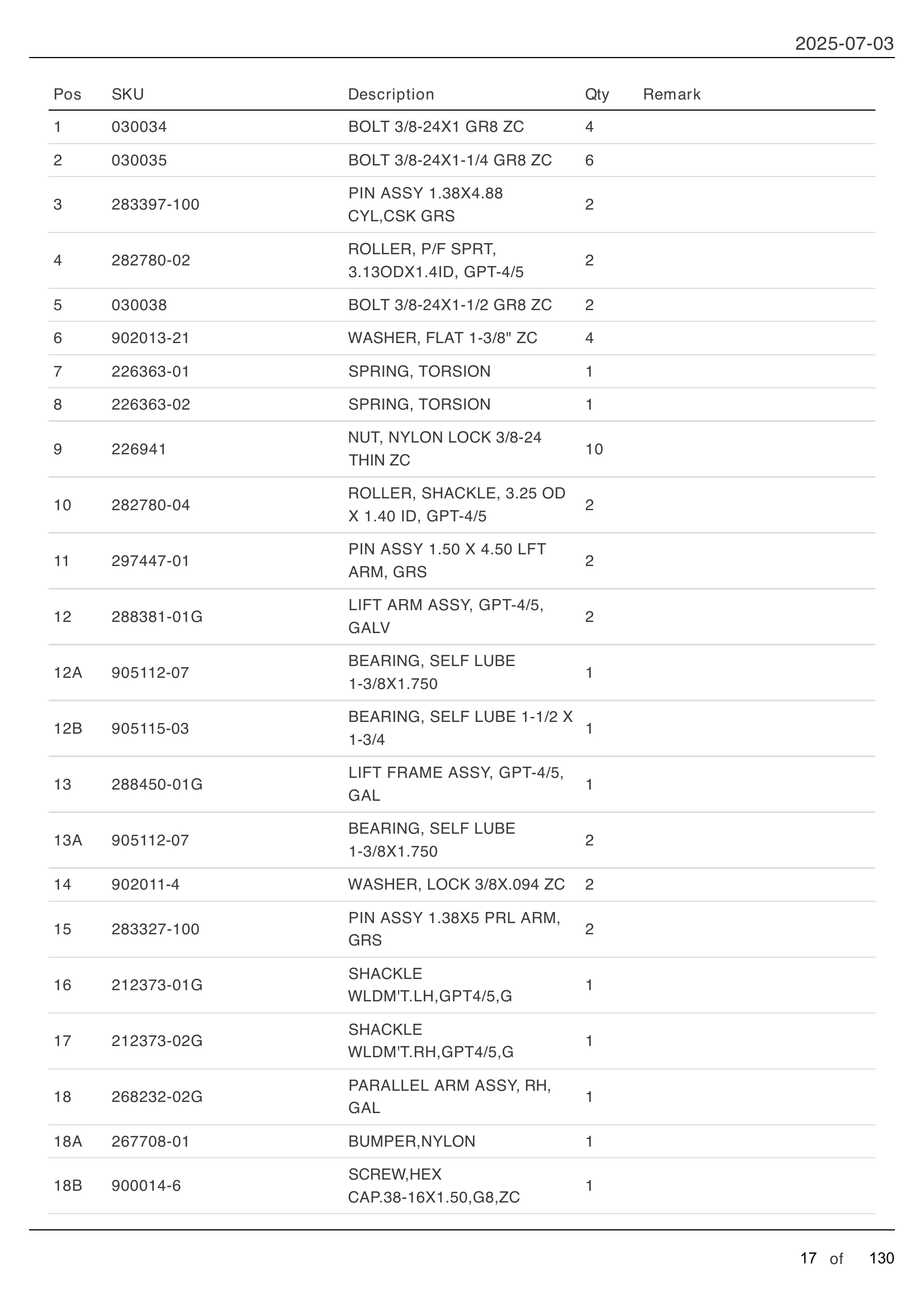 MAIN ASSEMBLY: GPT-4, GPT-5, GPTWR-4 AND GPTWR-5 parts table