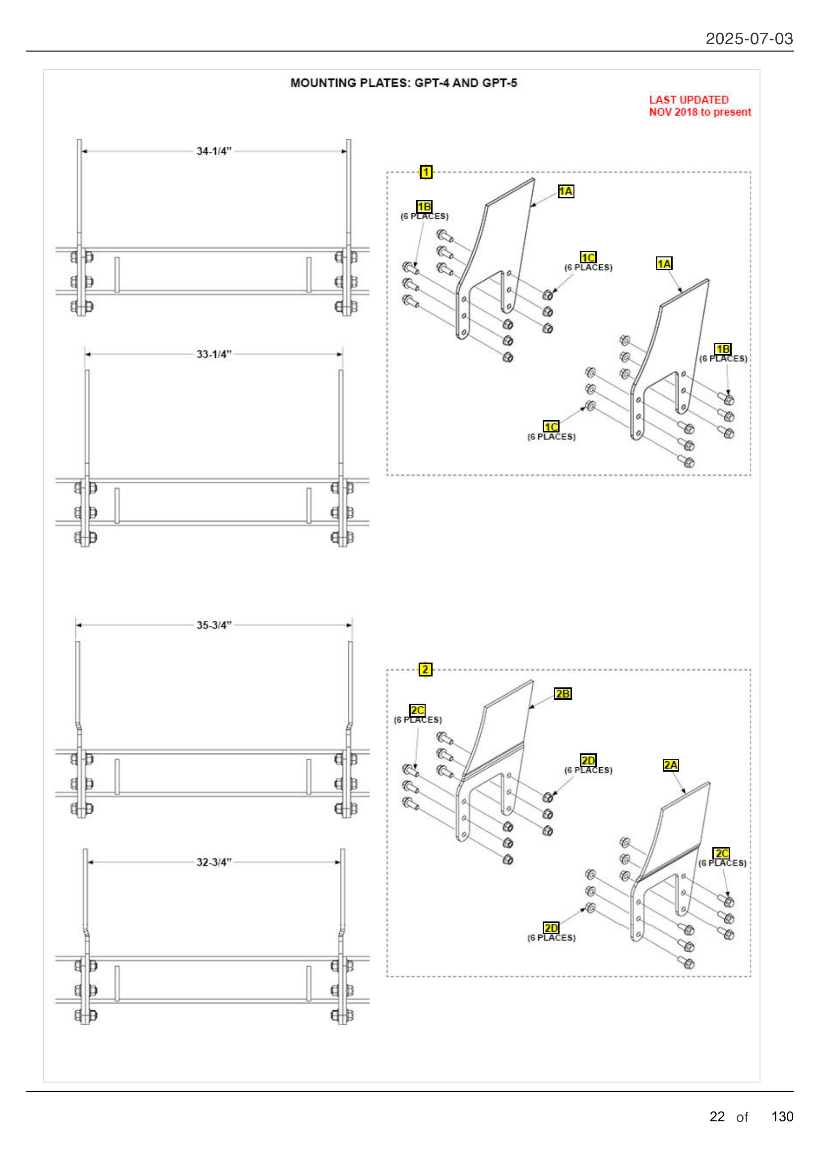 MOUNTING PLATES: GPT-4 AND GPT-5 diagram