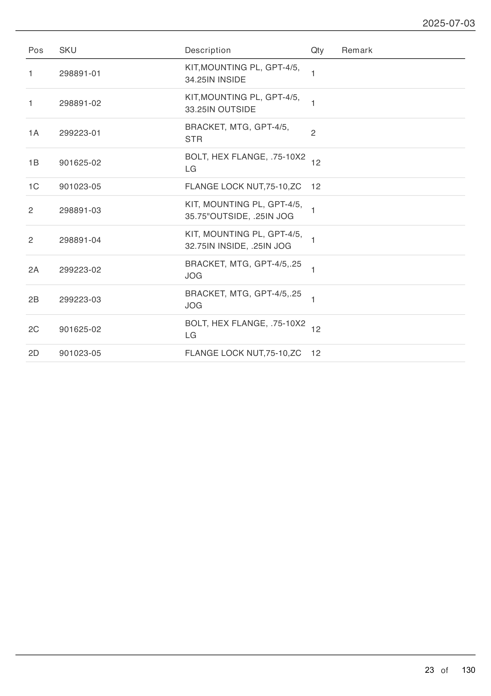 MOUNTING PLATES: GPT-4 AND GPT-5 parts table