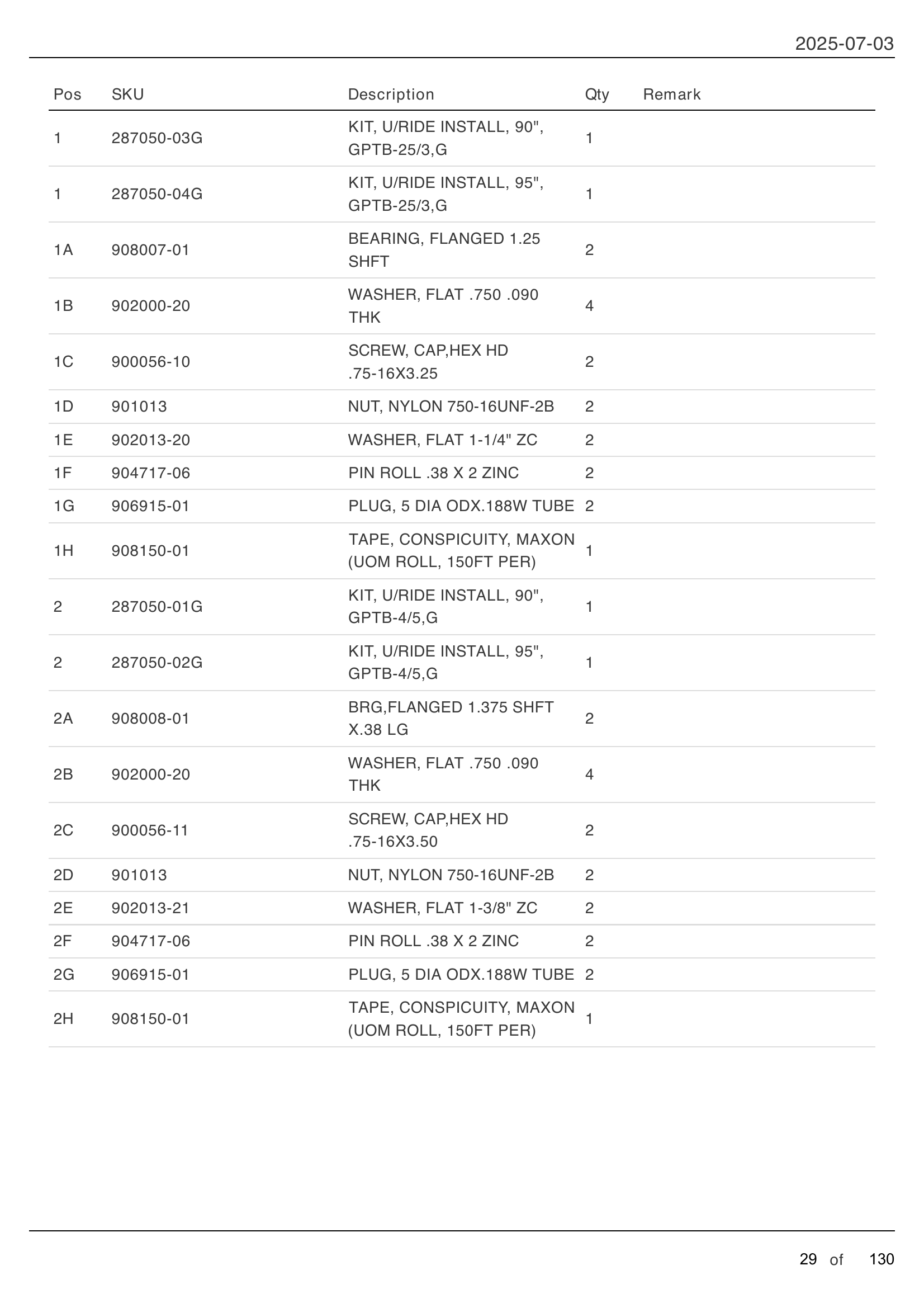 UNDERRIDE parts table