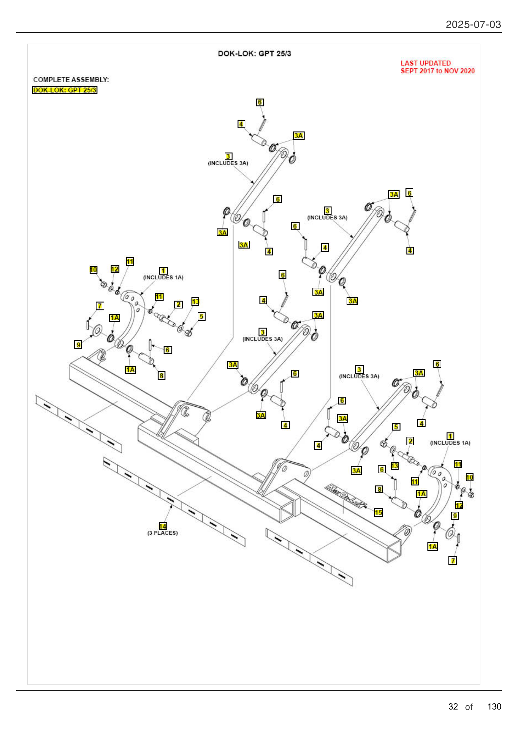 DOK-LOK: GPT 25/3 diagram
