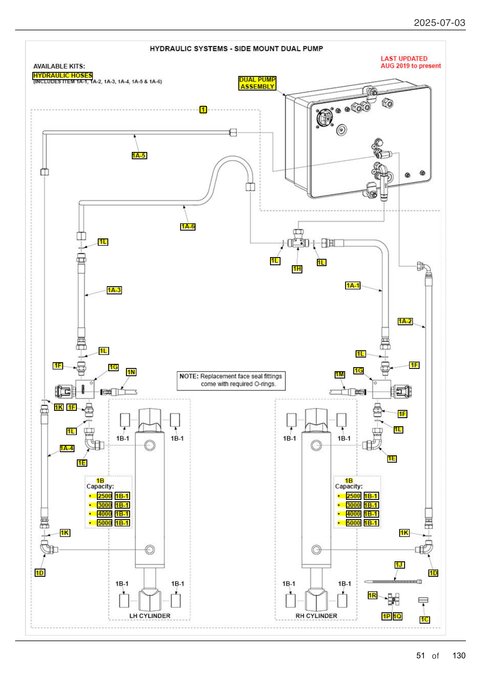 HYDRAULIC SYSTEMS - SIDE MOUNT DUAL PUMP diagram