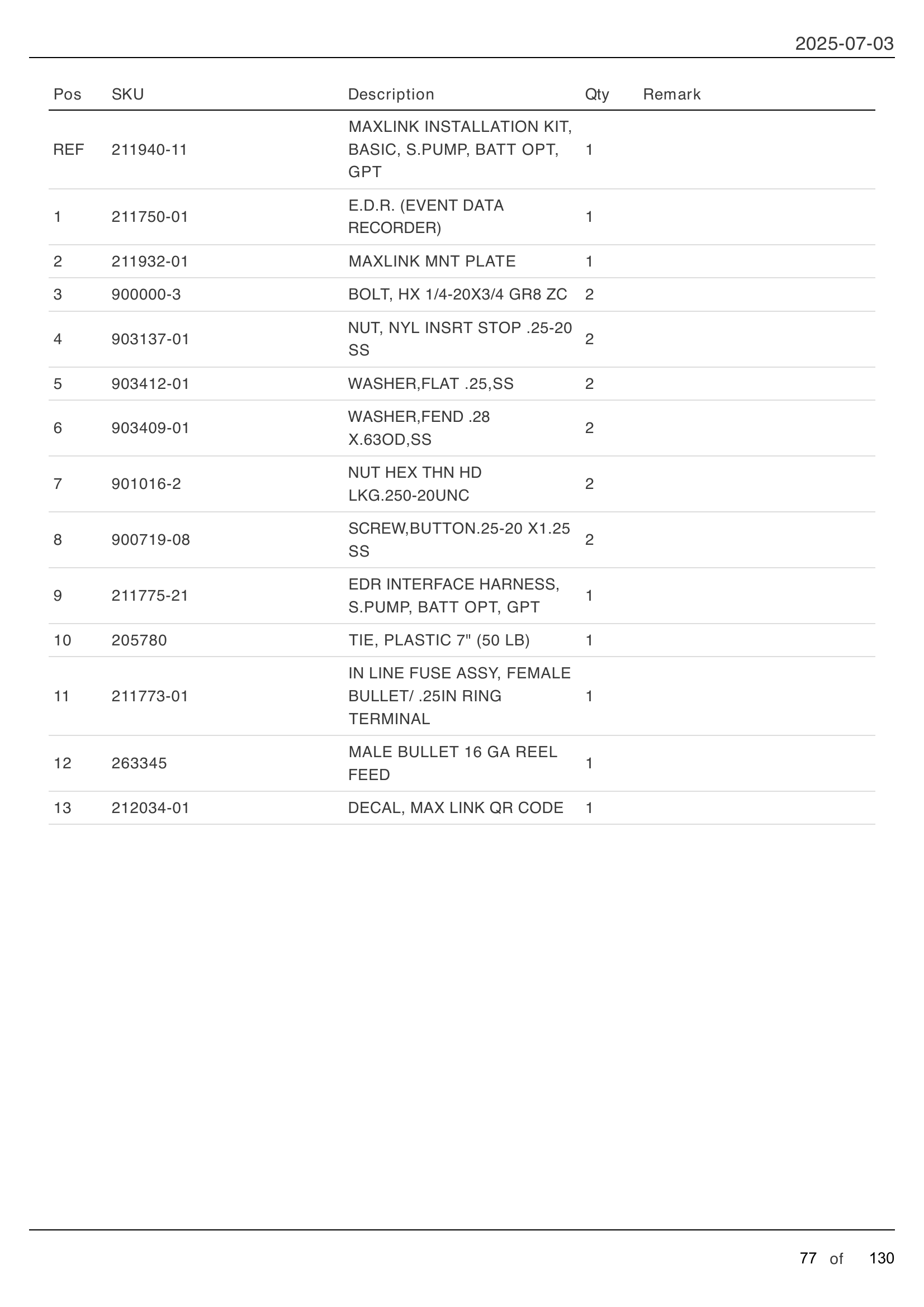 MAXLINK KIT, BATTERY OPTION (SINGLE PUMP) parts table