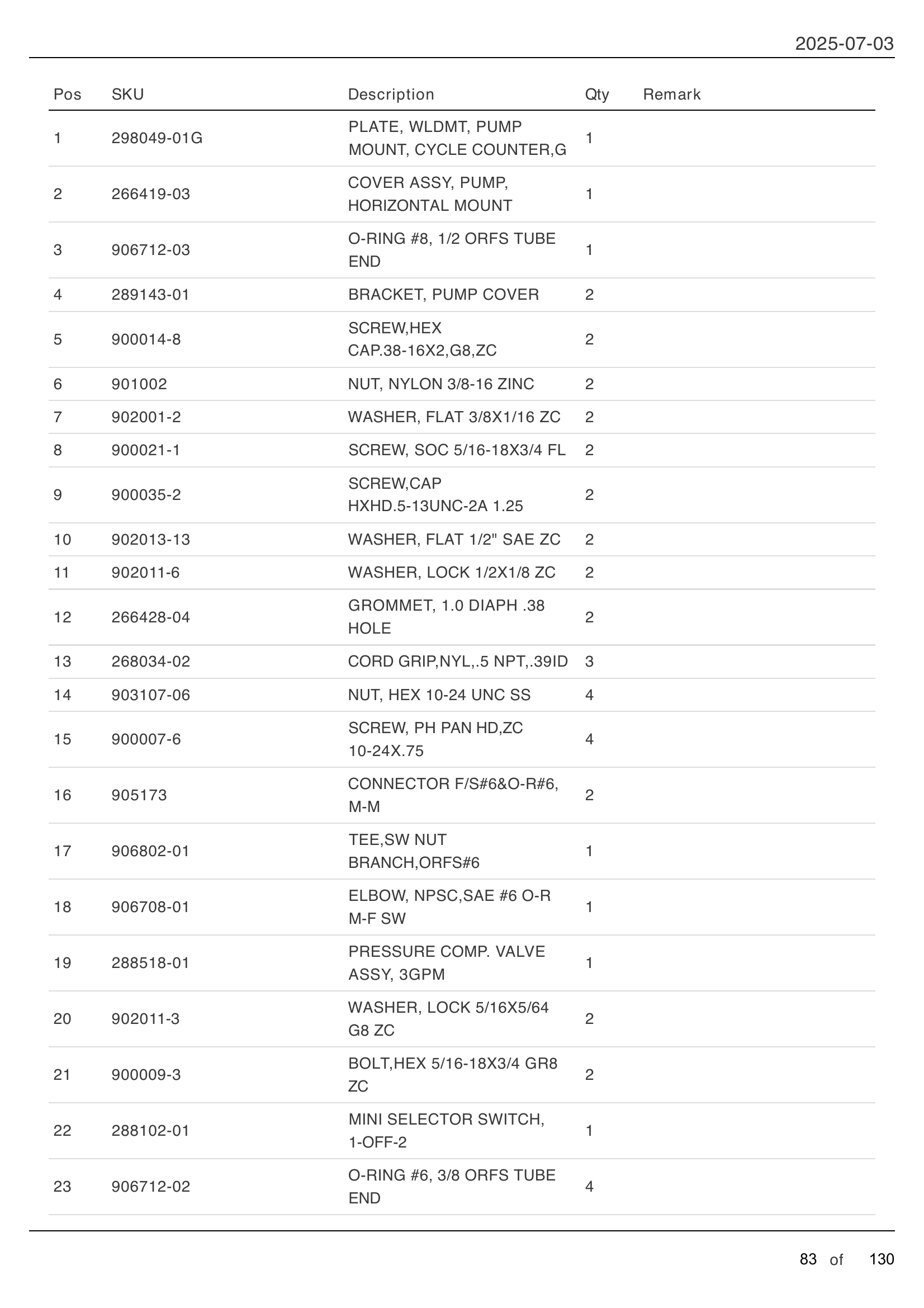 DUAL PUMP ASSEMBLY parts table