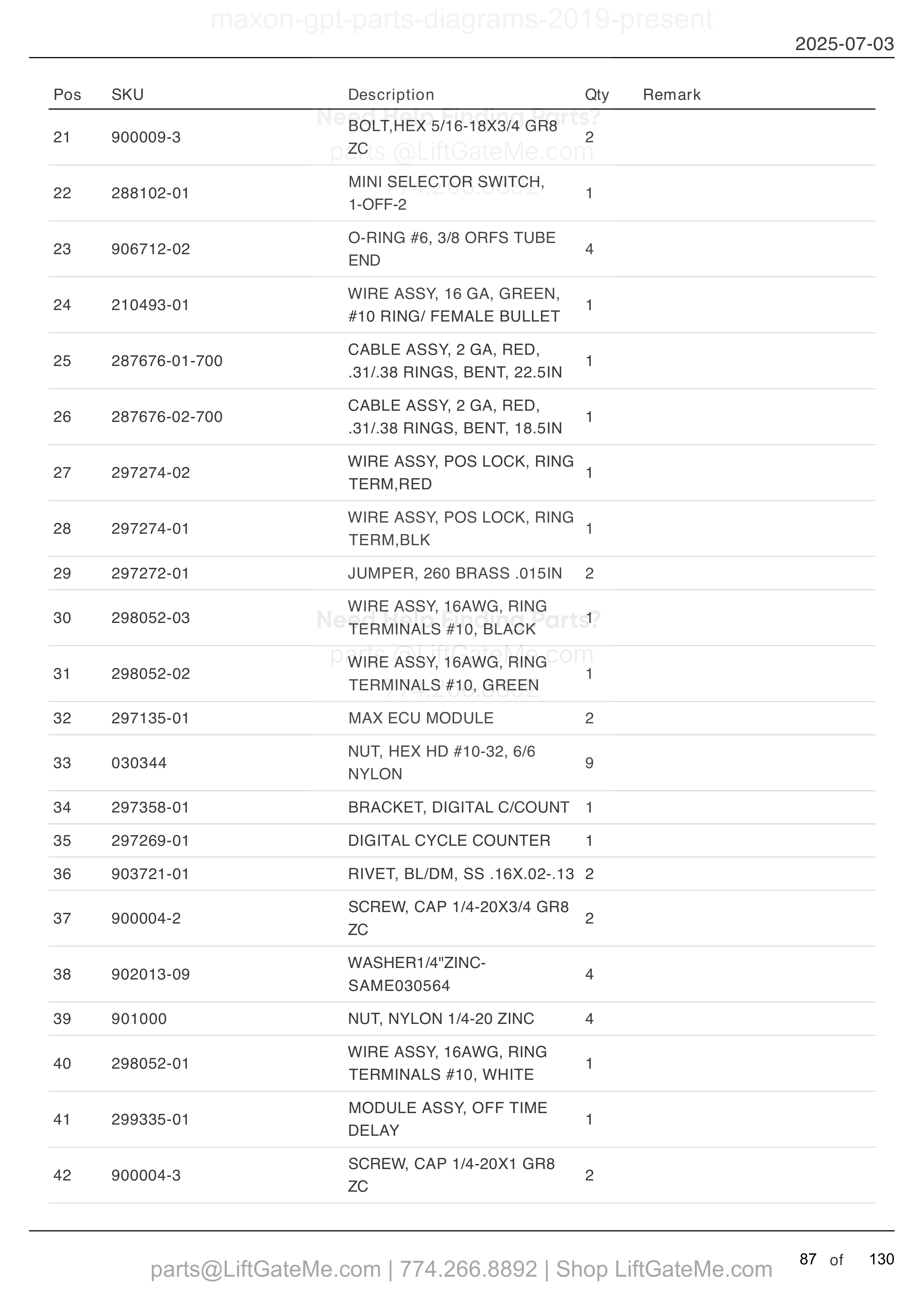 DUAL PUMP ASSEMBLY WITH MAXLINK (continued) parts table