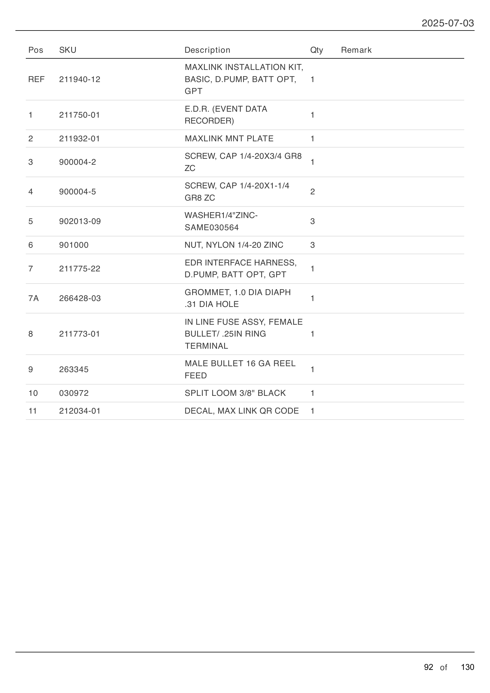 MAXLINK KIT, BATTERY OPTION (DUAL PUMP) parts table