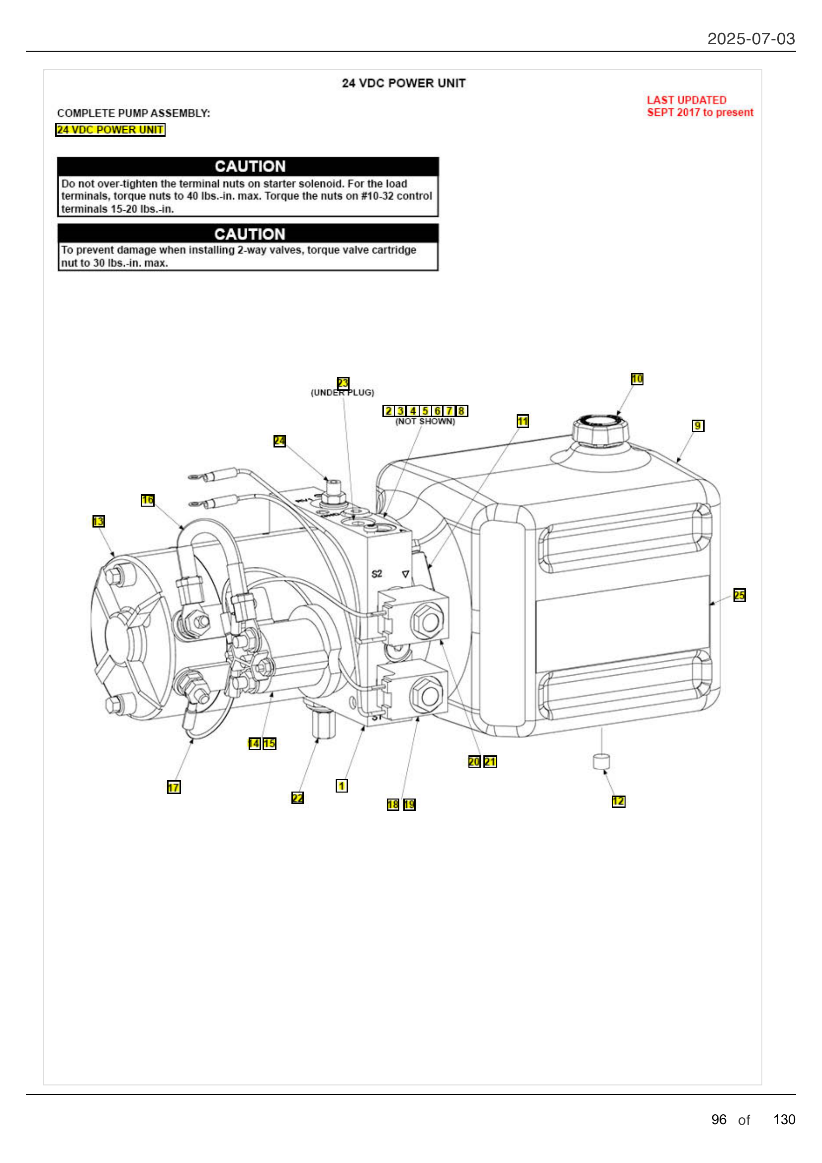24 VDC POWER UNIT diagram