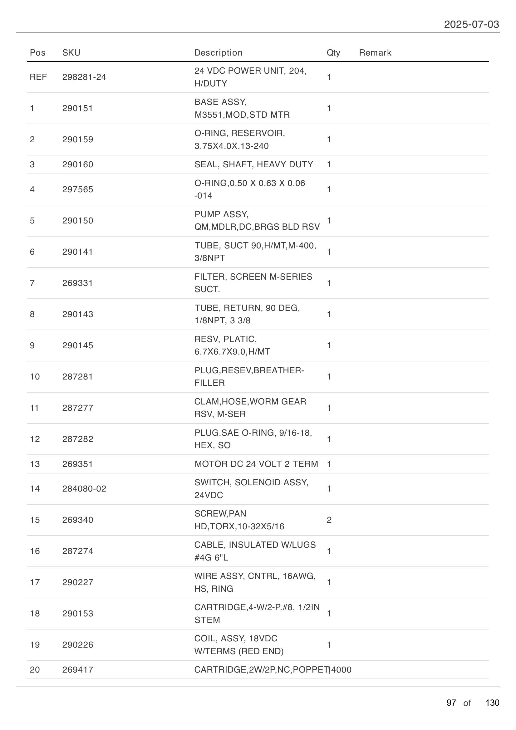 24 VDC POWER UNIT parts table