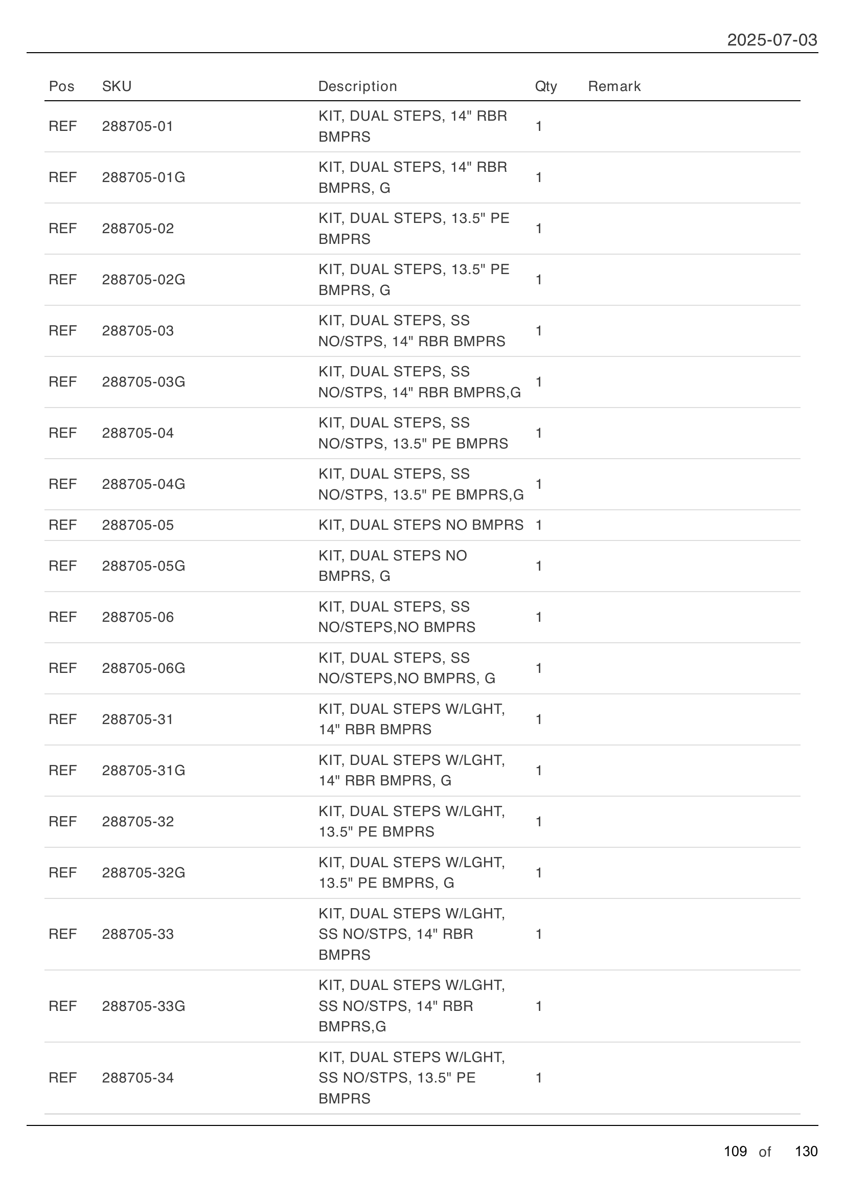 DUAL STEPS KITS parts table