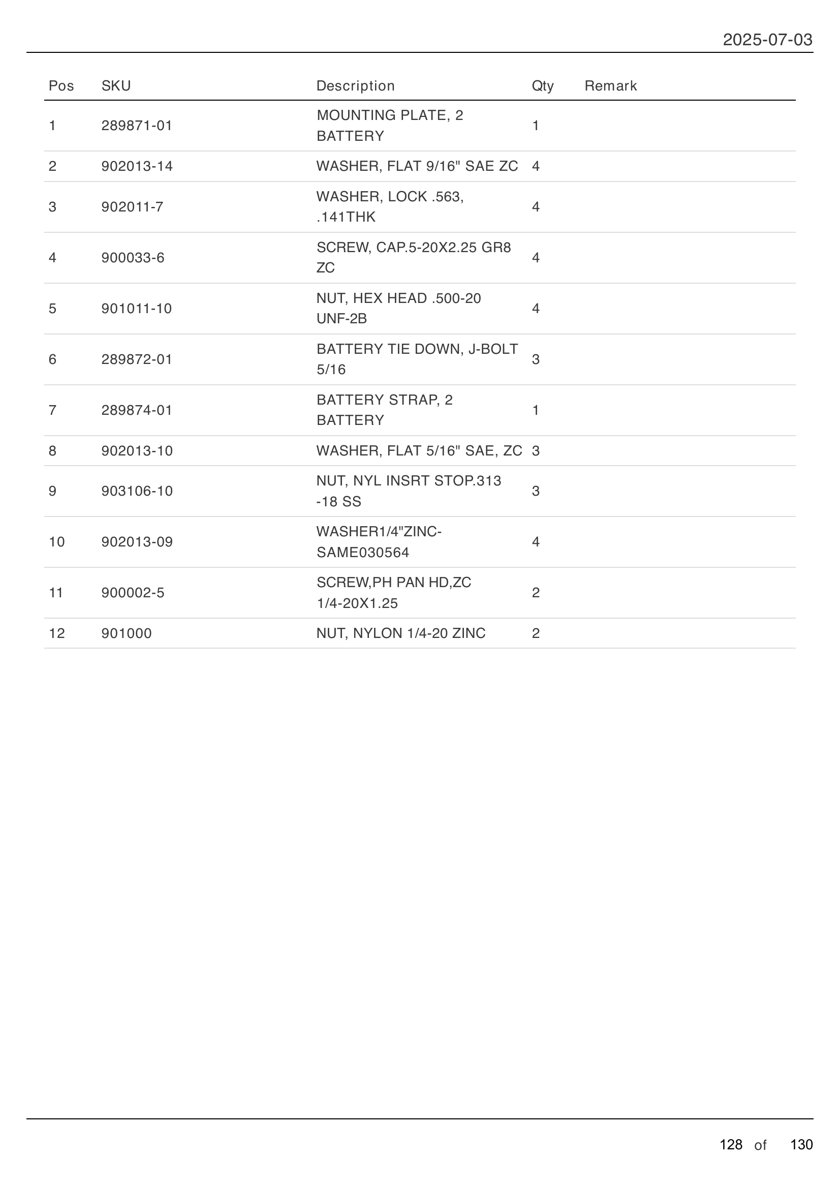OPTIONAL BATTERY BOX ASSEMBLY parts table
