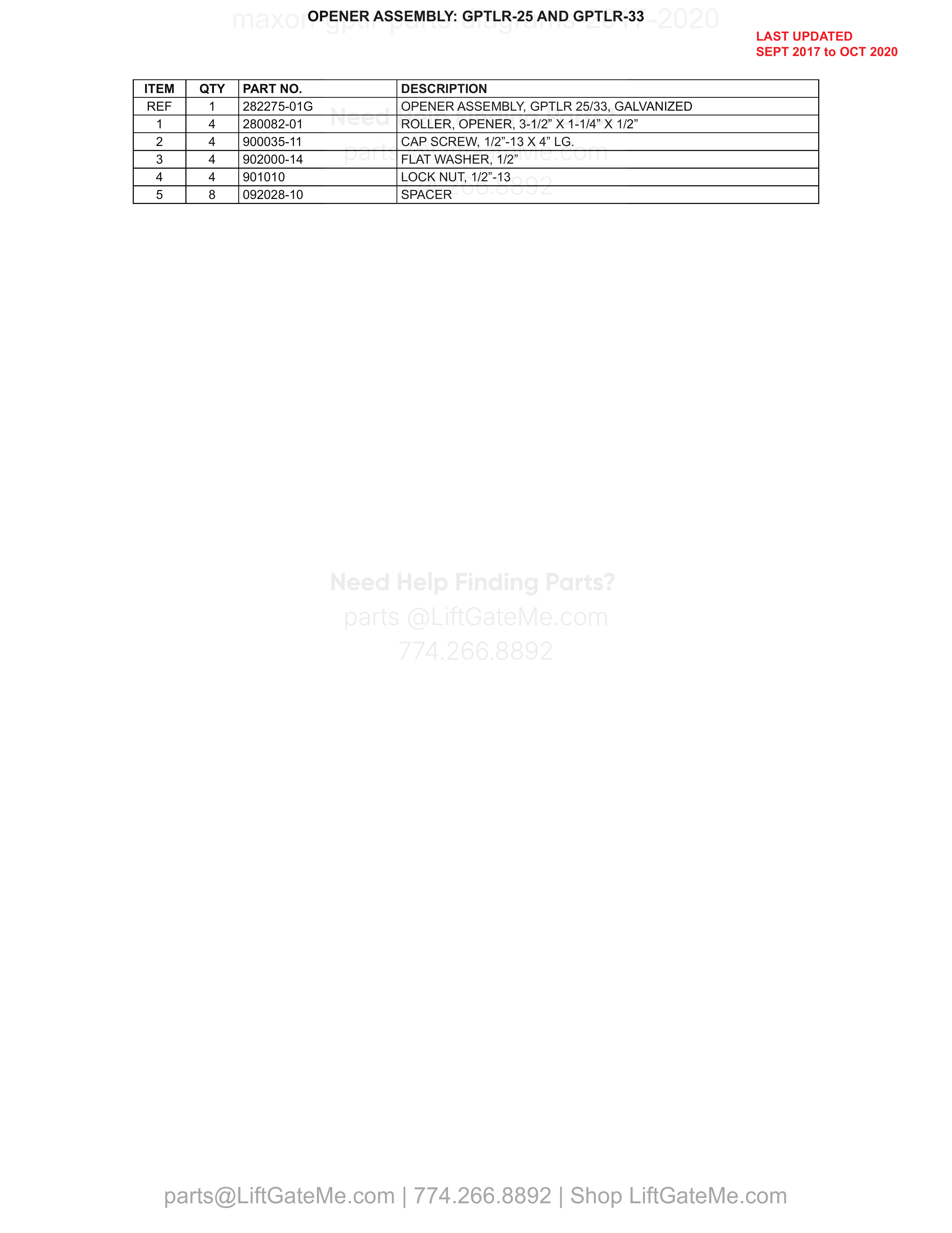 OPENER ASSEMBLY: GPTLR-25 AND GPTLR-33 parts table