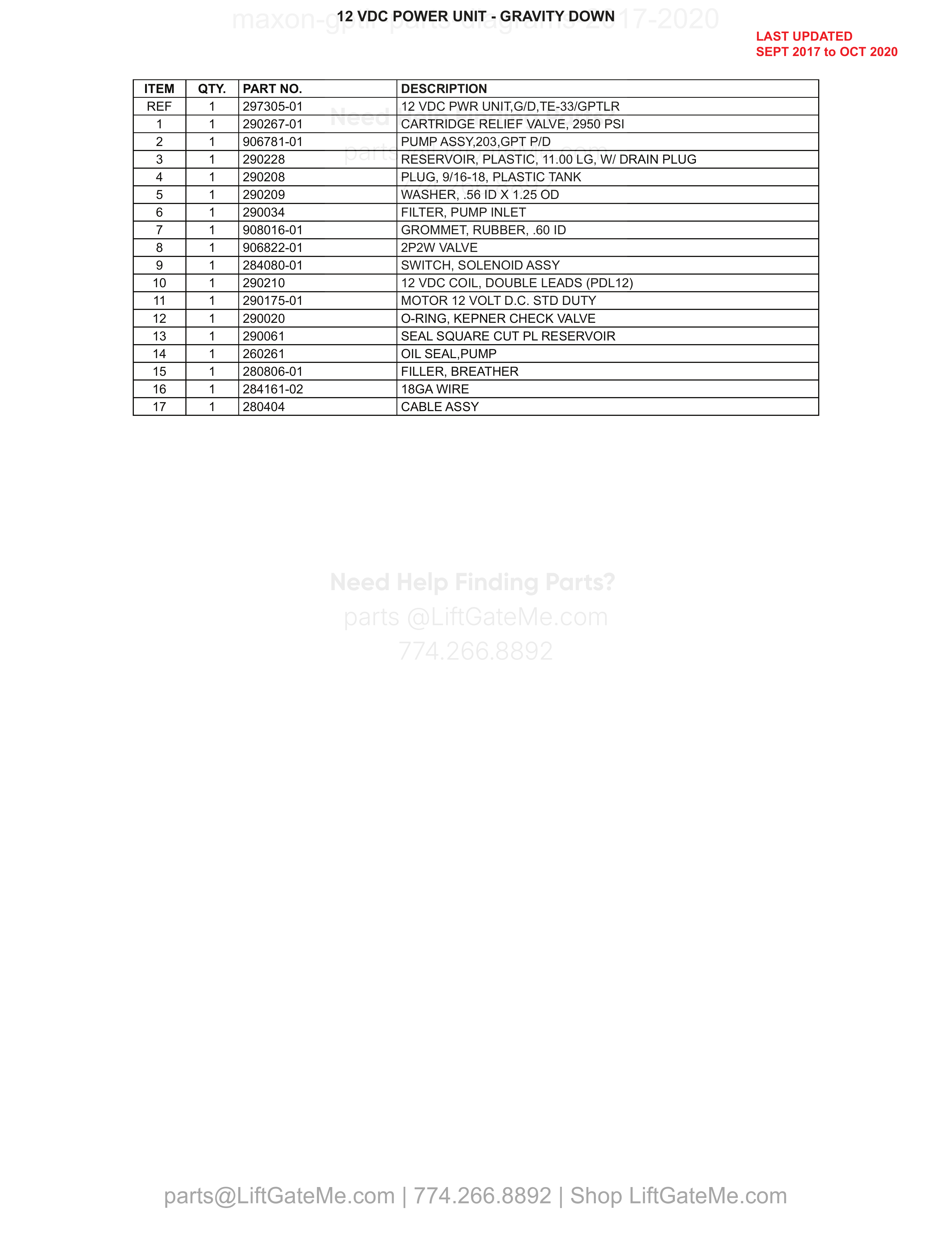 12 VDC POWER UNIT - GRAVITY DOWN parts table