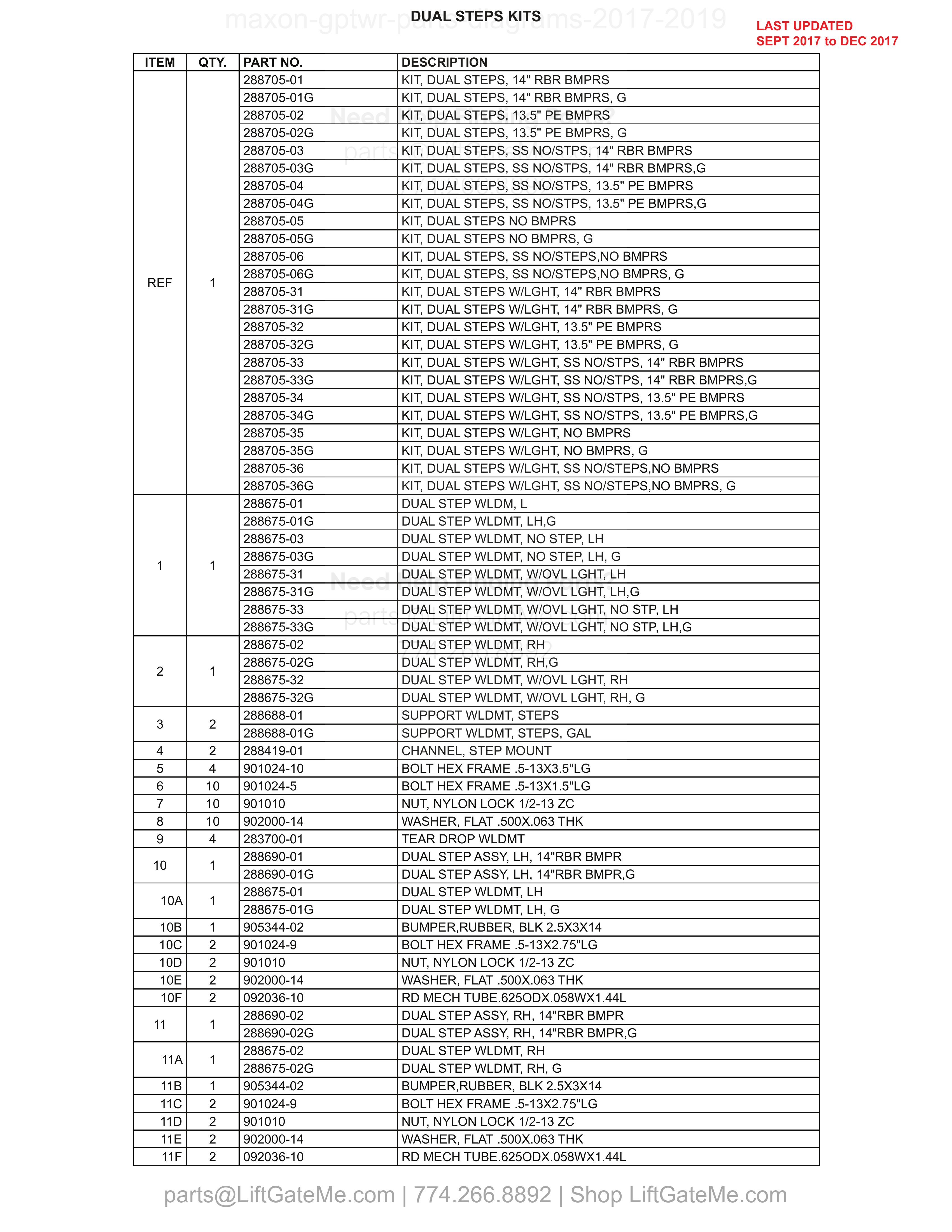 DUAL STEPS KITS - Continued - Continued parts table