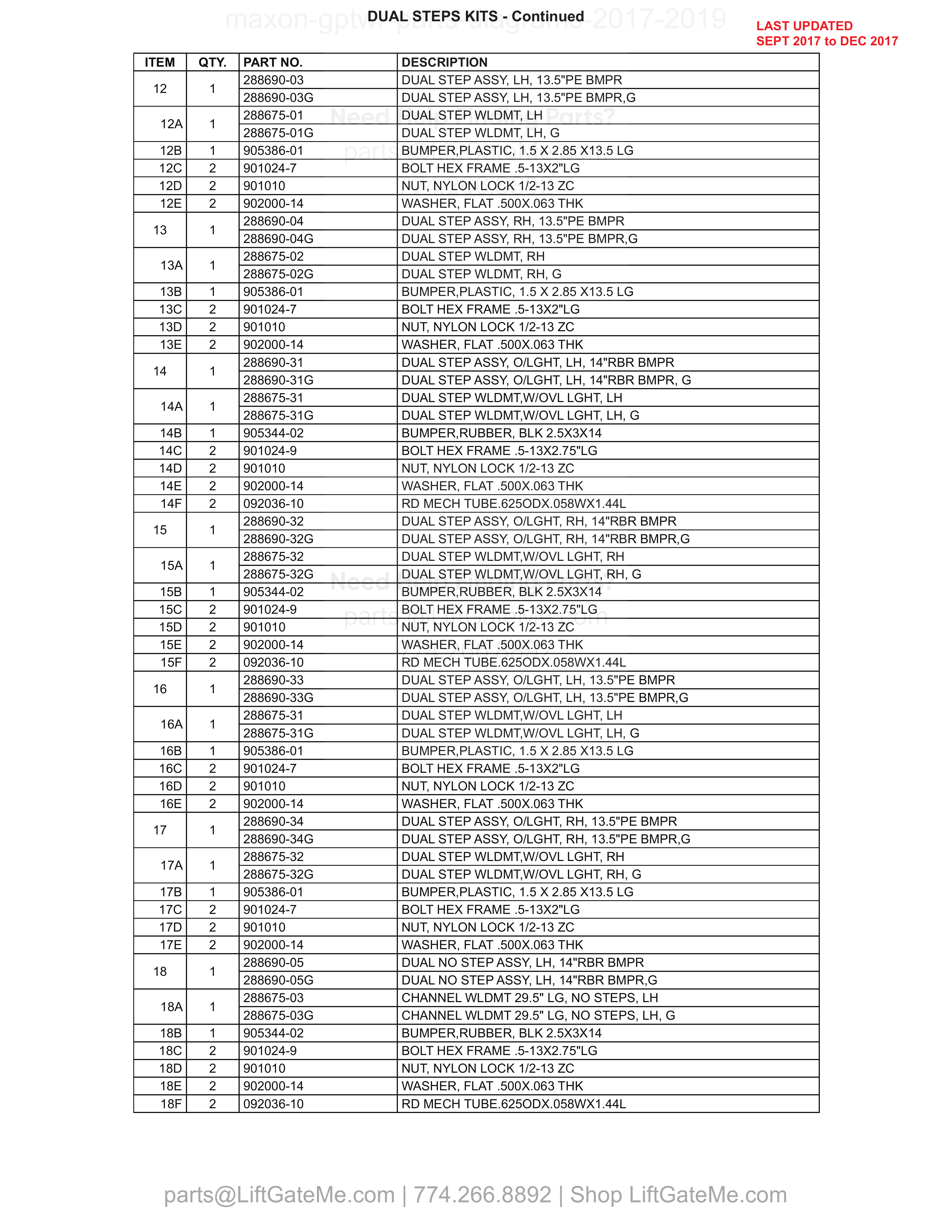 DUAL STEPS KITS - Continued - Continued - Continued parts table