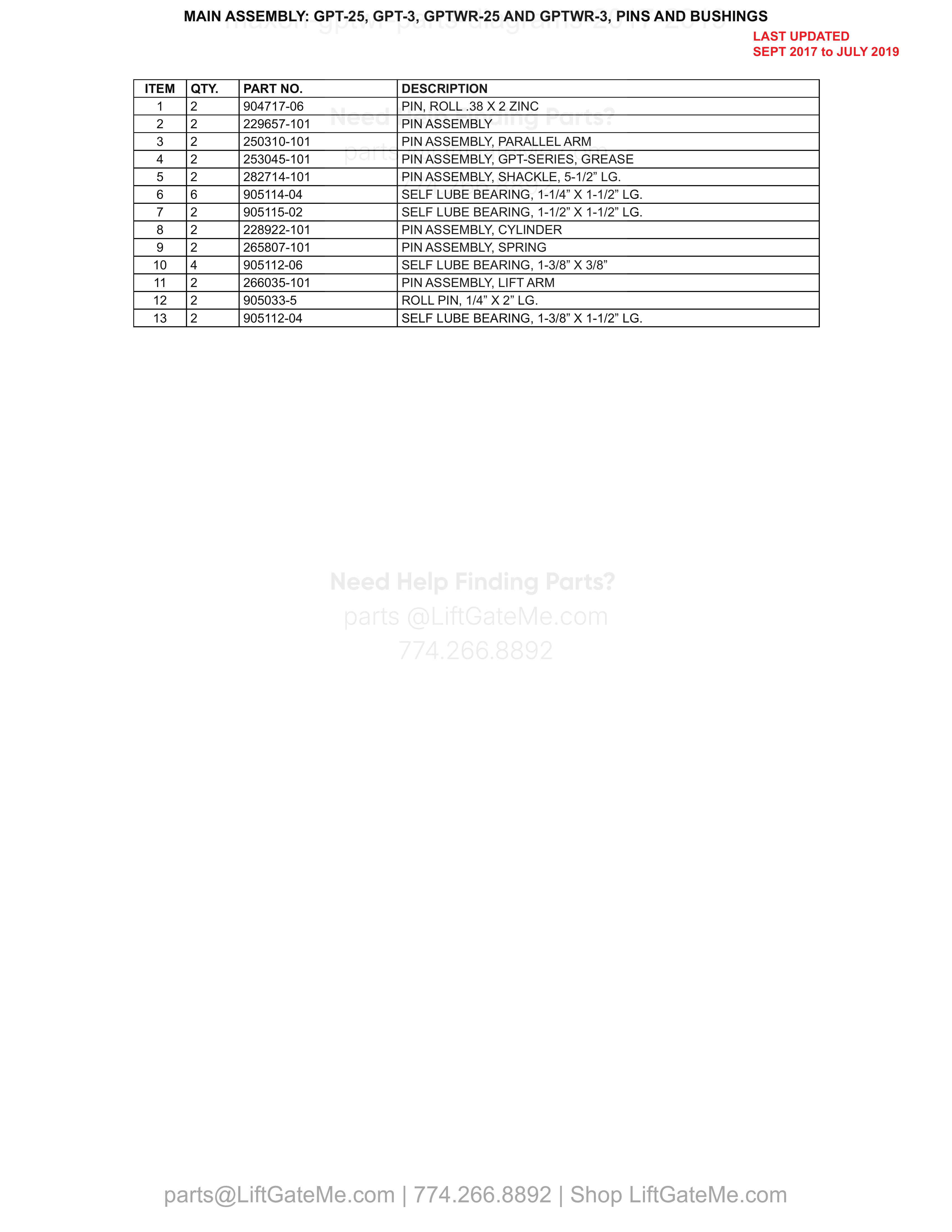 MAIN ASSEMBLY: GPT-25, GPT-3, GPTWR-25 AND GPTWR-3, PINS AND BUSHINGS parts table