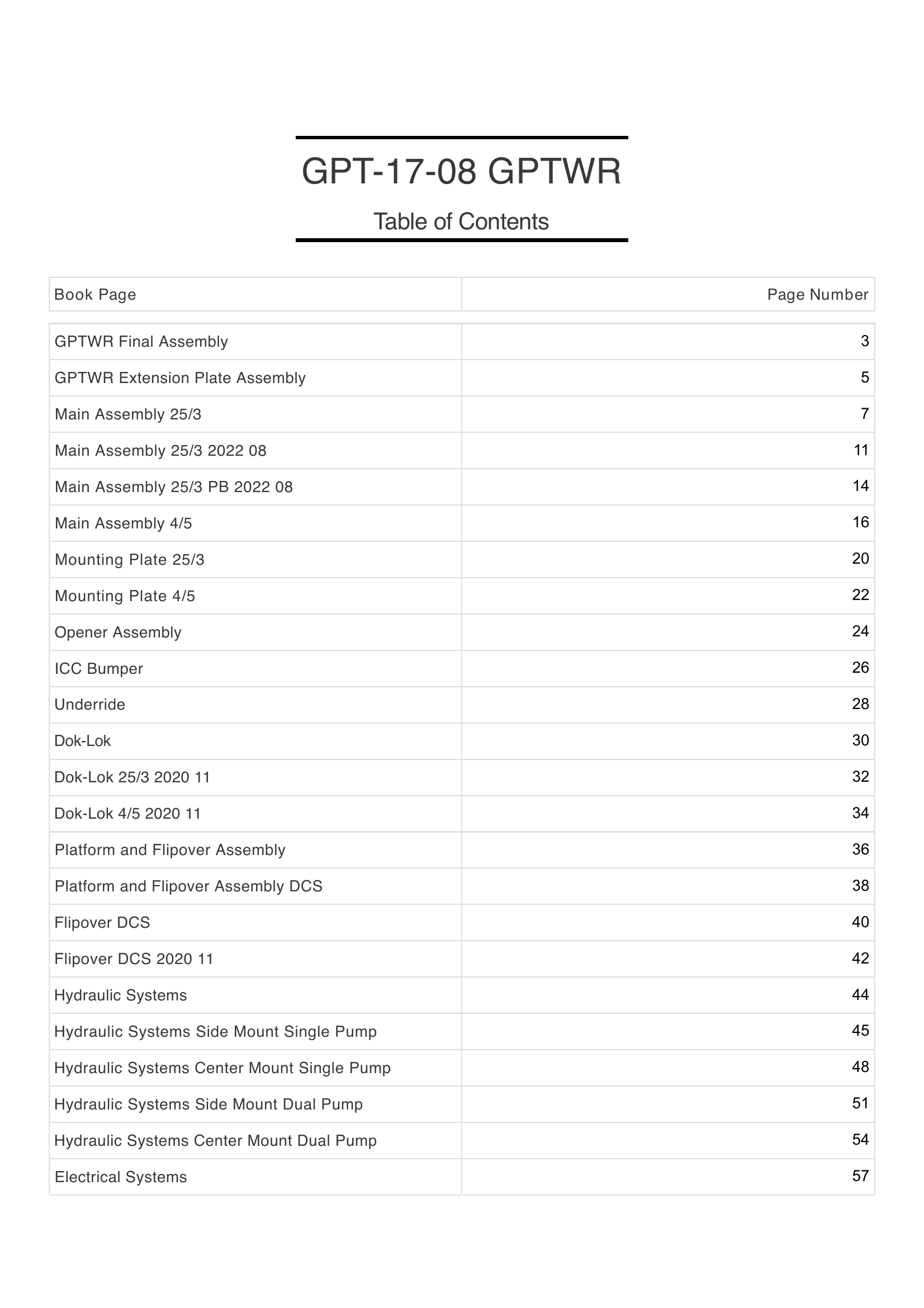 OEM manual cover page