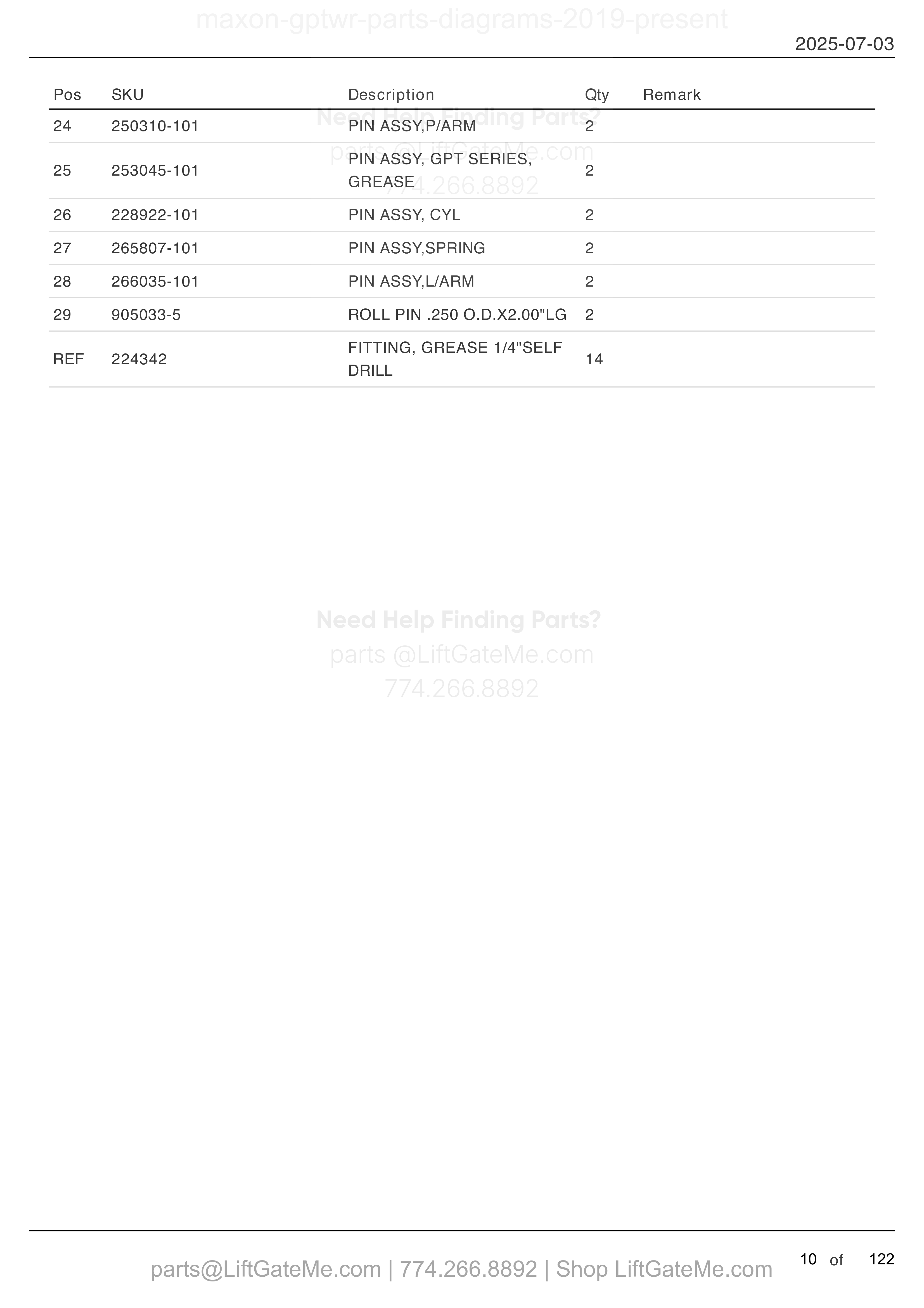 MAIN ASSEMBLY: GPT-25, GPT-3, GPTWR-25 AND GPTWR-3 (continued) parts table