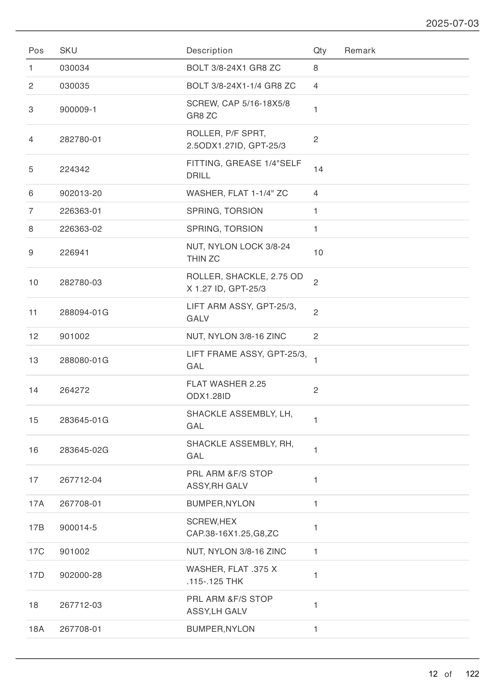 MAIN ASSEMBLY: GPT-25, GPT-3, GPTWR-25 AND GPTWR-3 parts table