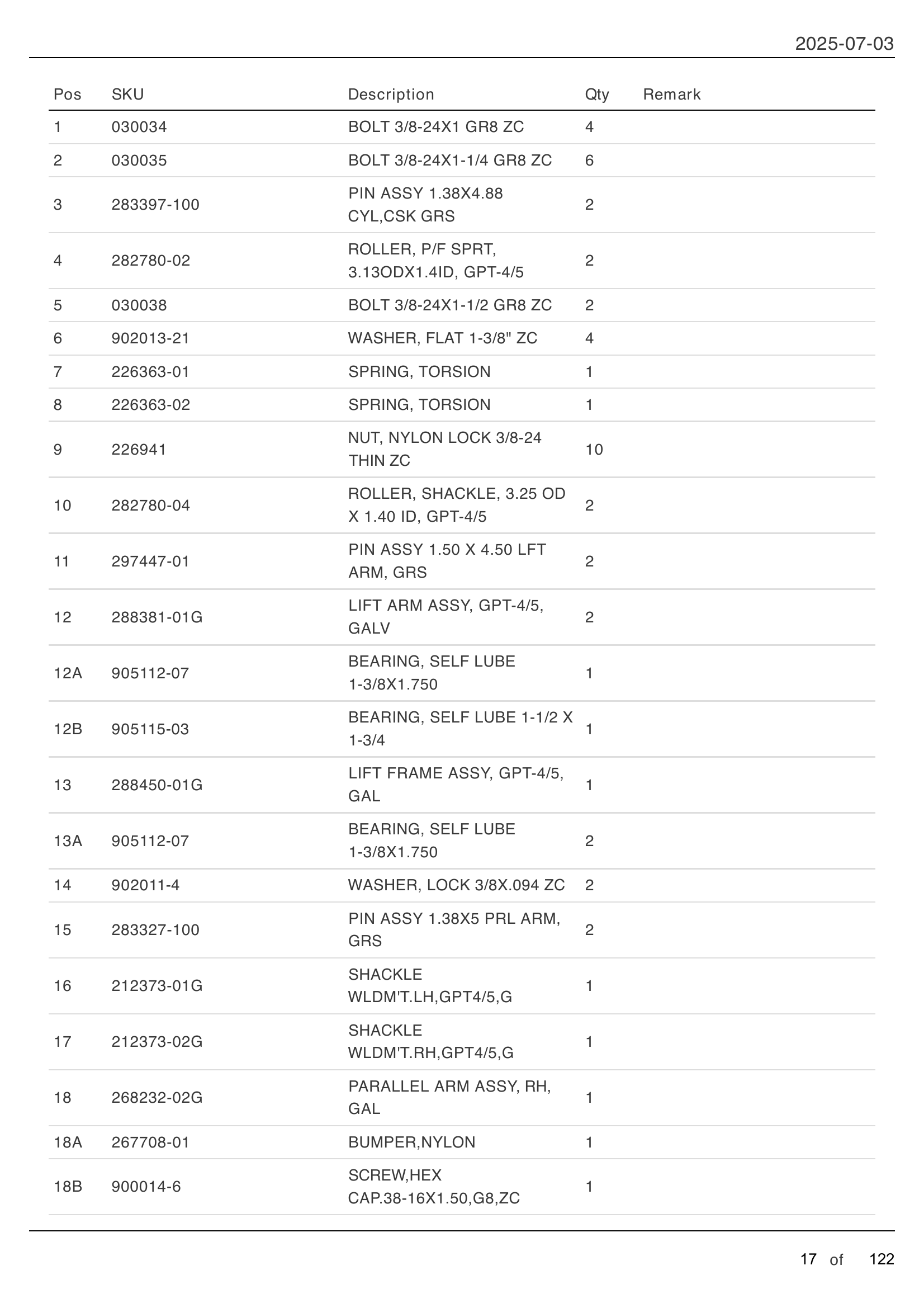 MAIN ASSEMBLY: GPT-4, GPT-5, GPTWR-4 AND GPTWR-5 parts table