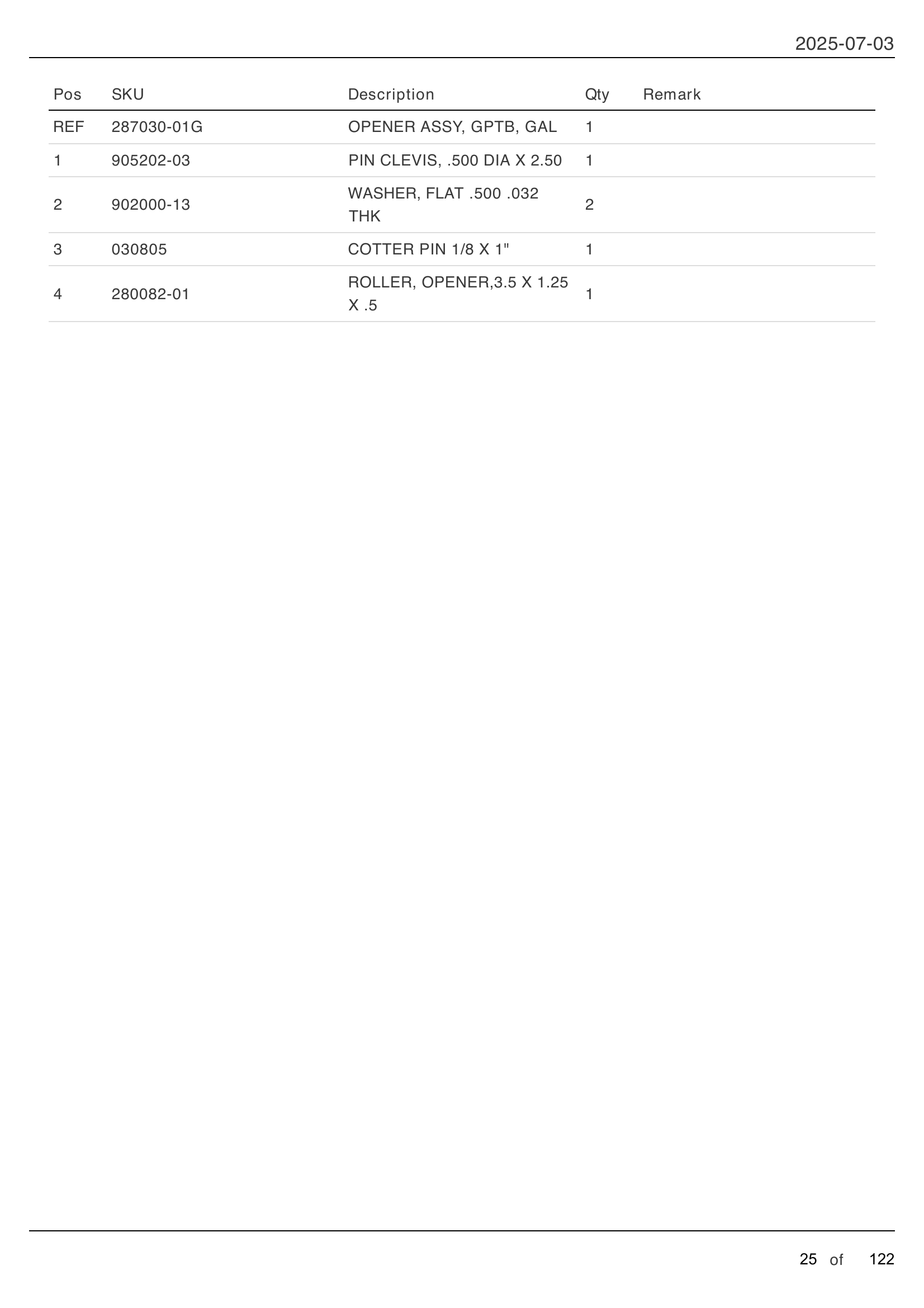 OPENER ASSEMBLY parts table