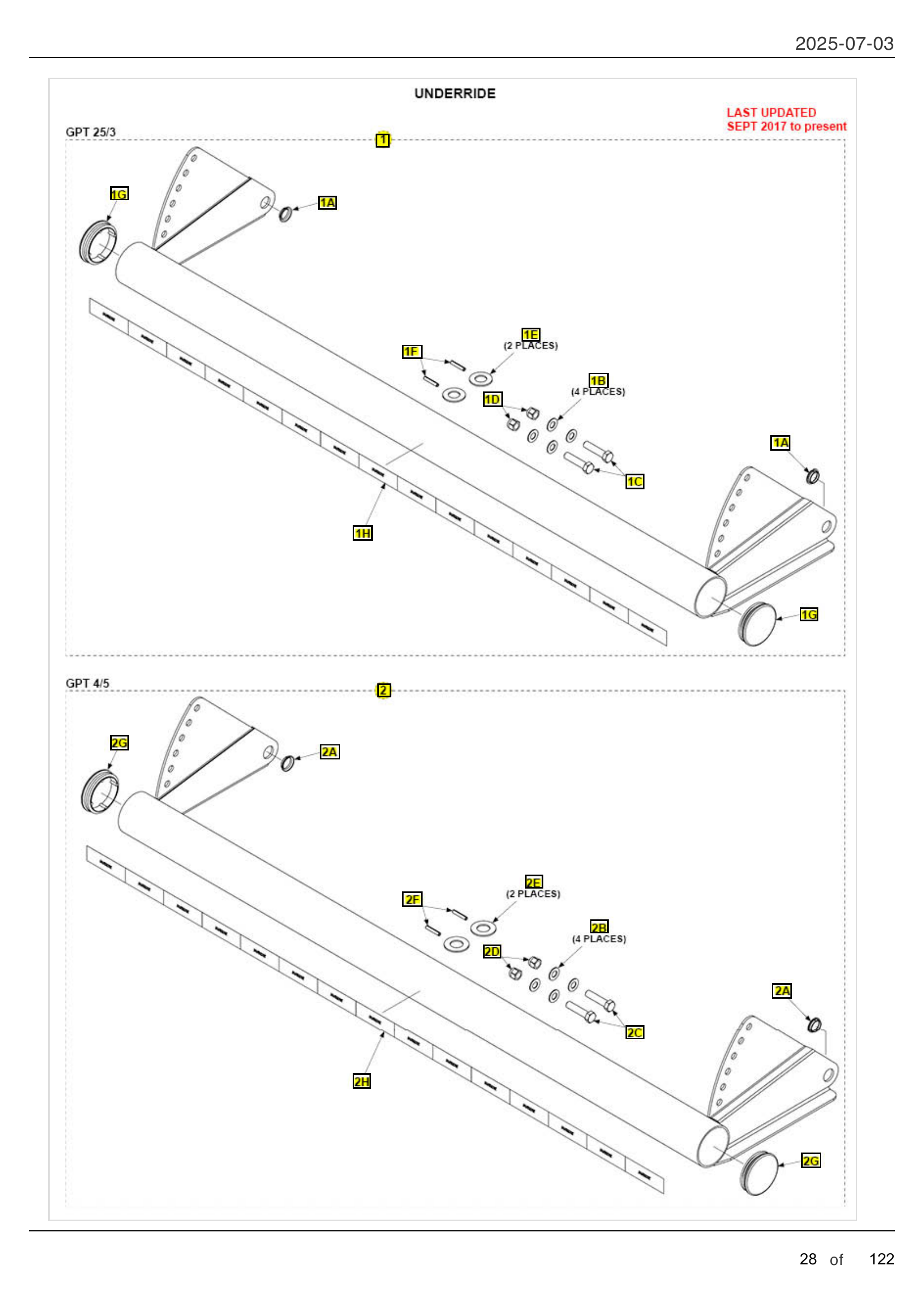 UNDERRIDE diagram