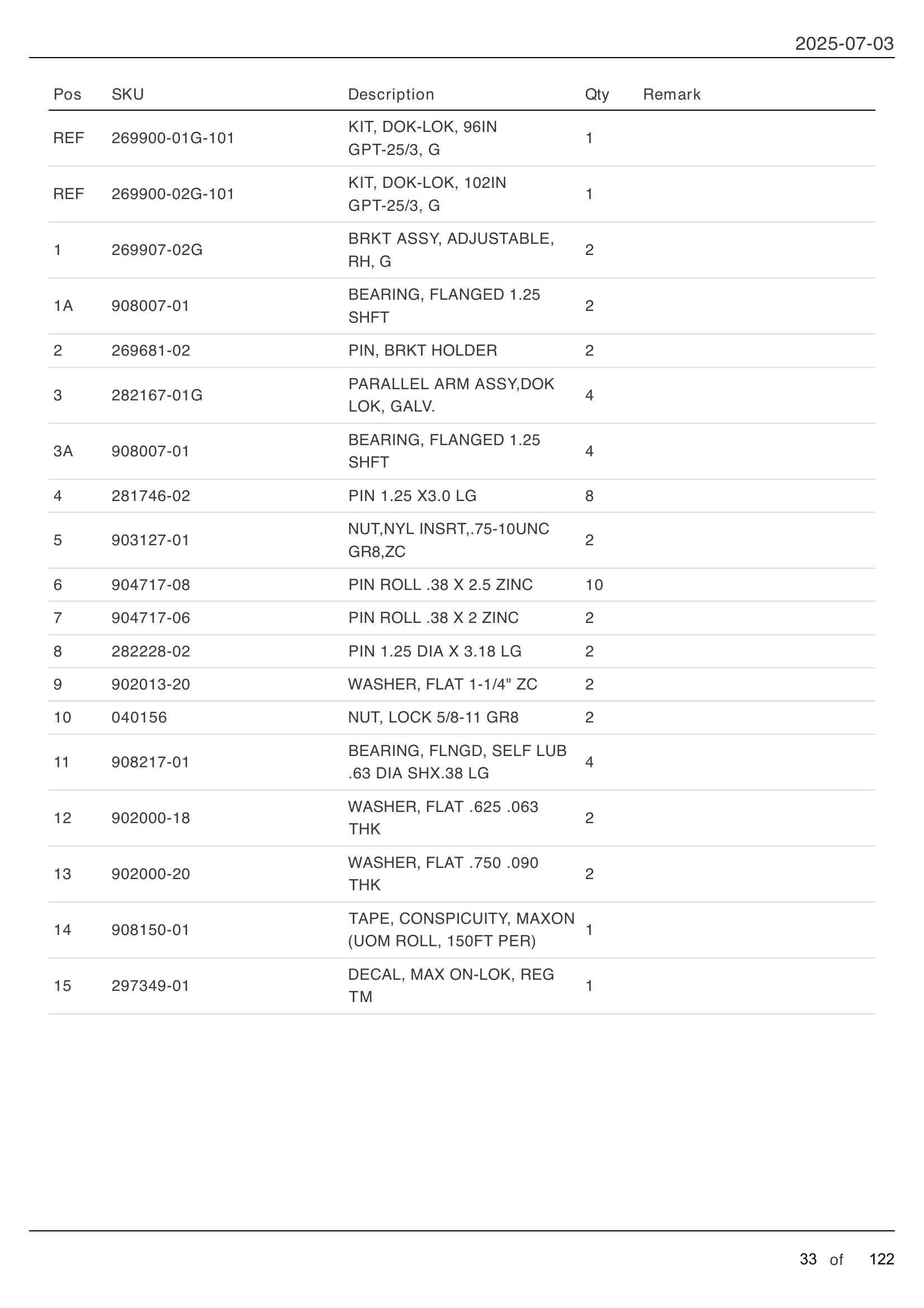 DOK-LOK: GPT 25/3 parts table