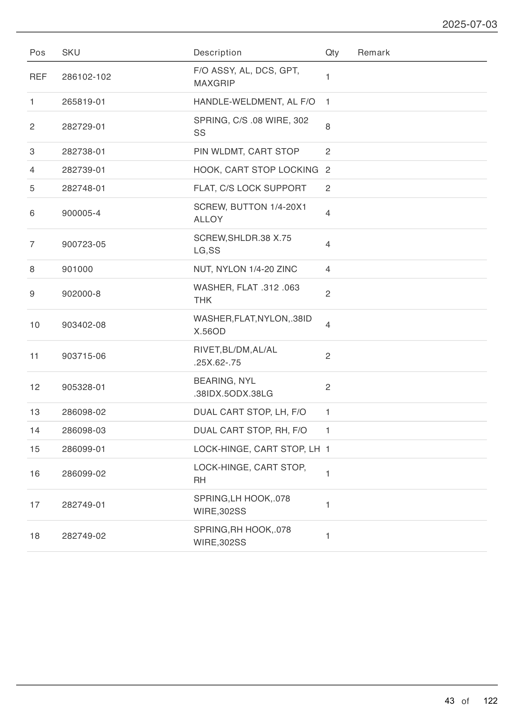 FLIPOVER WITH DUAL CART STOPS parts table