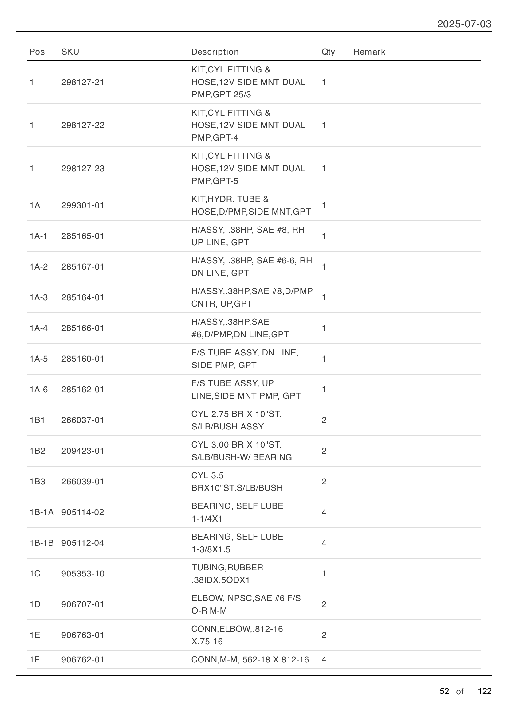 HYDRAULIC SYSTEMS - SIDE MOUNT DUAL PUMP parts table