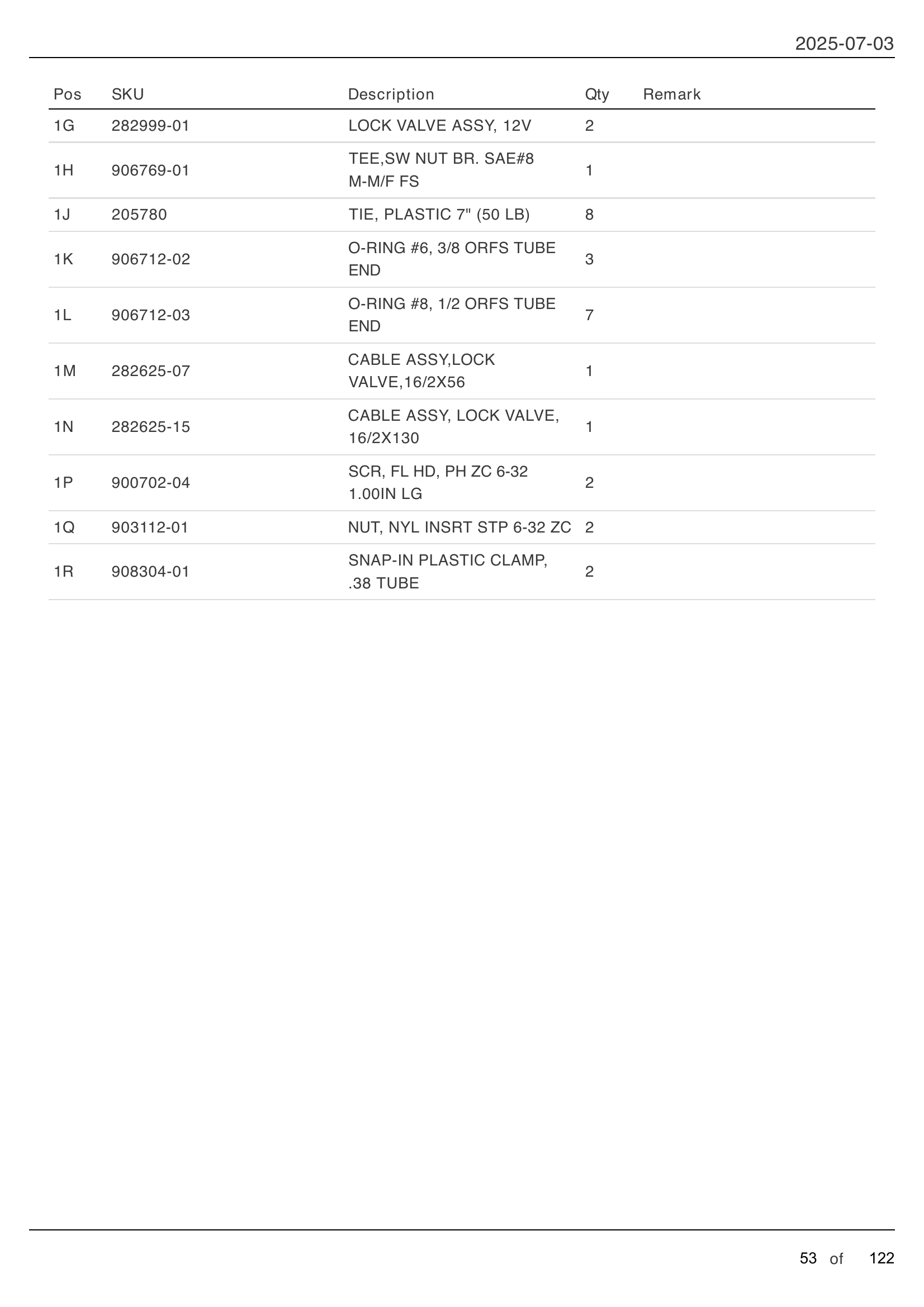 HYDRAULIC SYSTEMS - SIDE MOUNT DUAL PUMP parts table