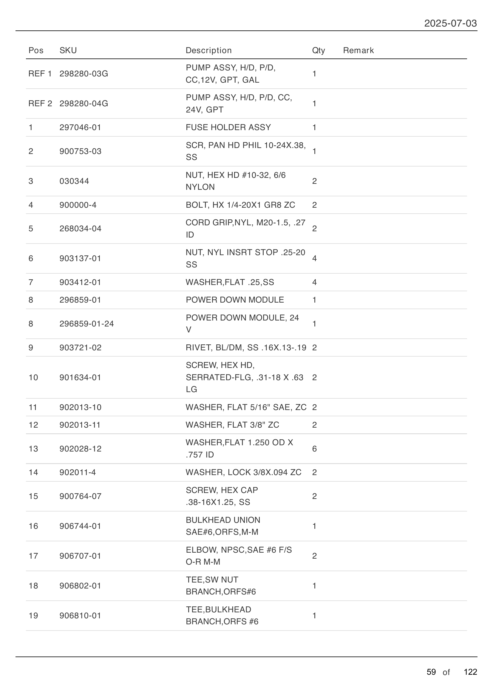 SINGLE PUMP ASSEMBLY parts table