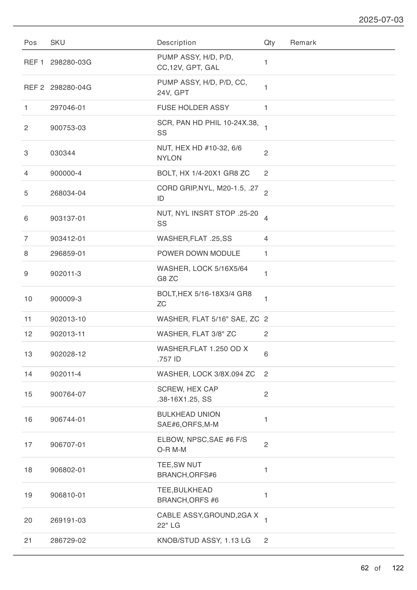 SINGLE PUMP ASSEMBLY parts table