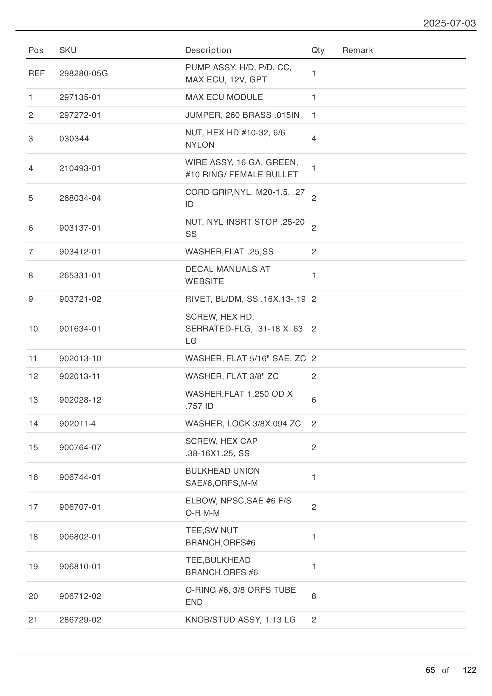 SINGLE PUMP ASSEMBLY WITH MAX ECU parts table