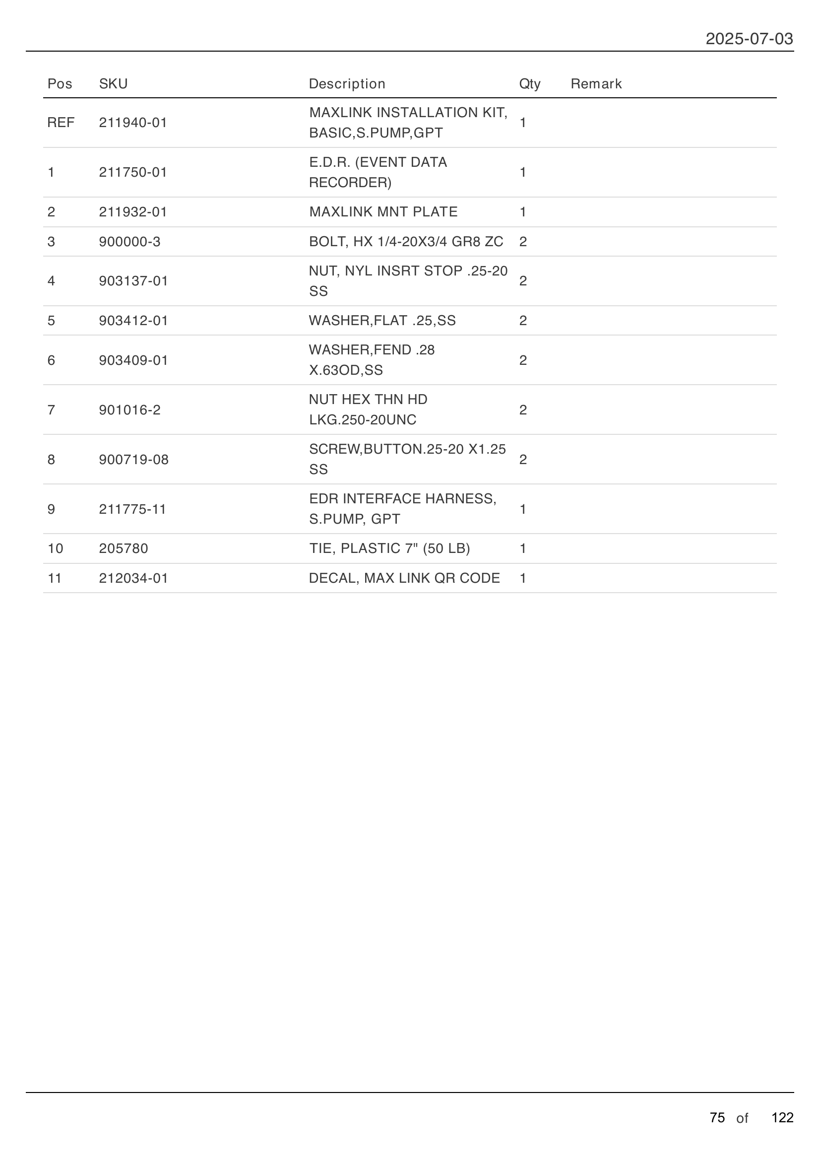 MAXLINK KIT (SINGLE PUMP) parts table