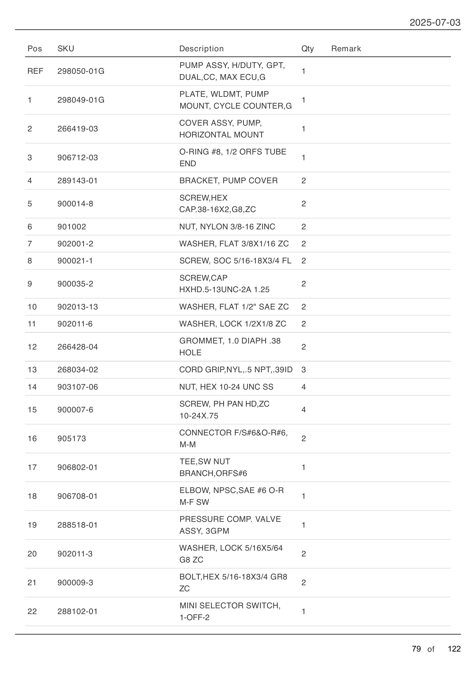 DUAL PUMP ASSEMBLY parts table