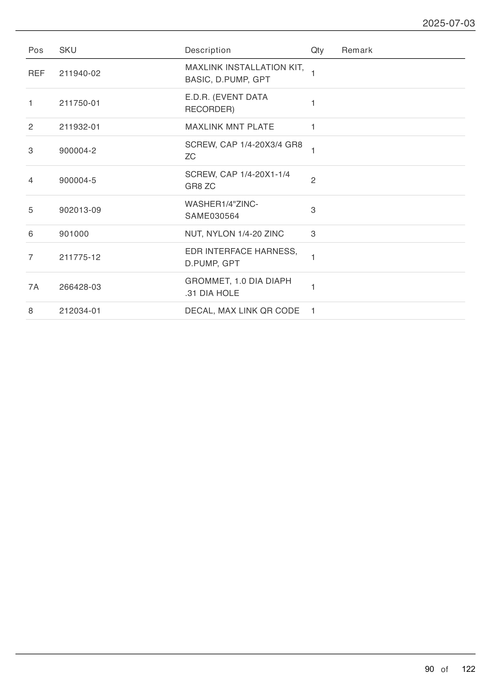 MAXLINK KIT (DUAL PUMP) parts table